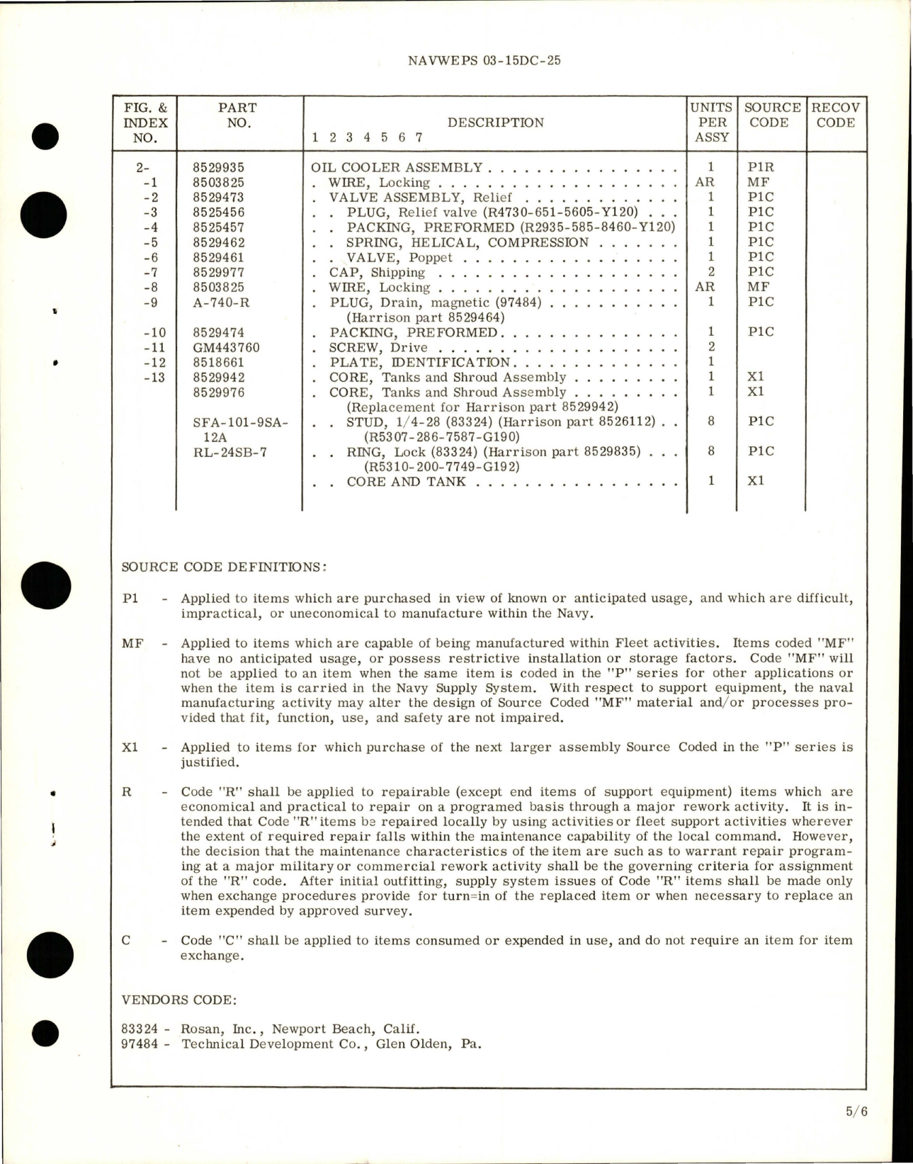 Sample page 5 from AirCorps Library document: Overhaul Instructions with Parts for Oil Cooler Assembly - Model AP21AN16-02 - Part 8529935