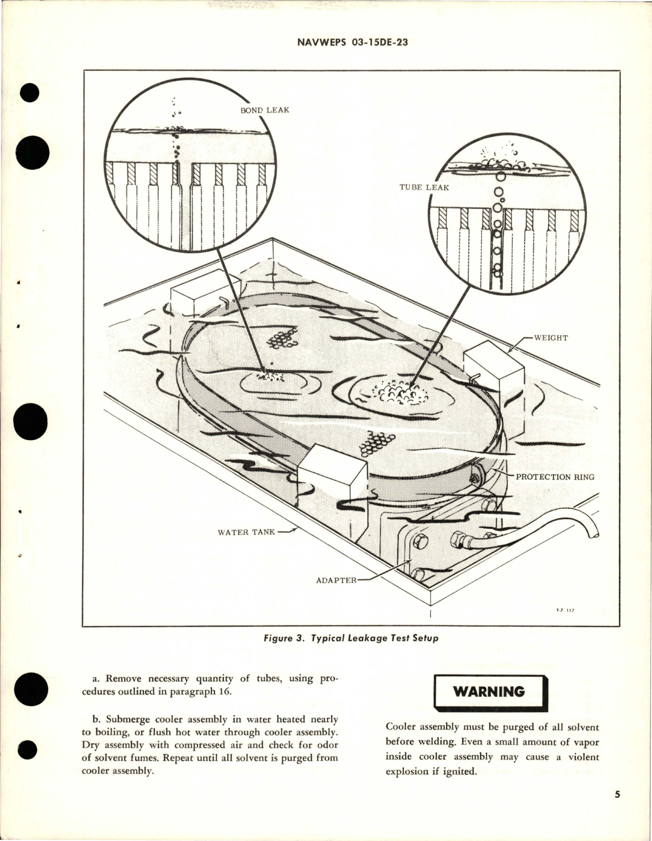Sample page 5 from AirCorps Library document: Overhaul Instructions with Parts Breakdown for Tubular Oil Cooler - Part 151030