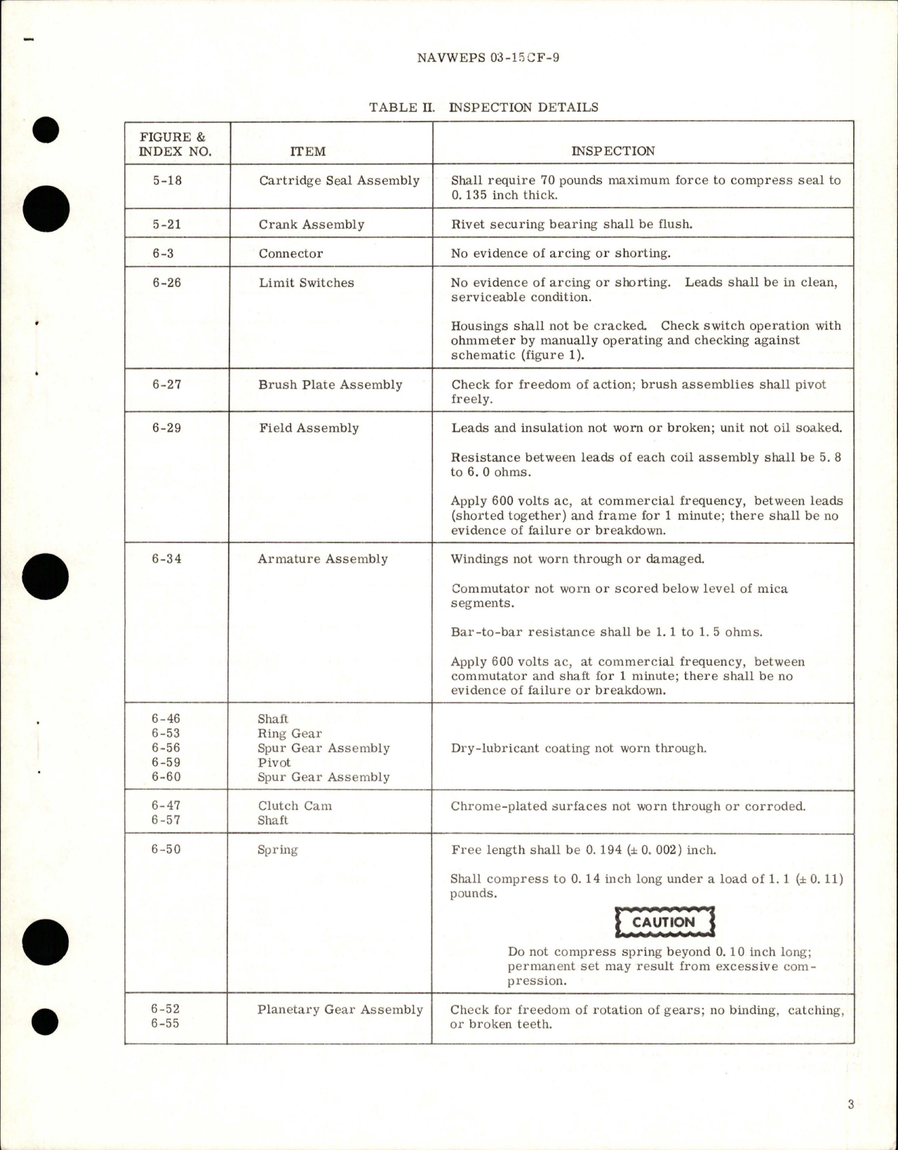Sample page 5 from AirCorps Library document: Overhaul Instructions with Parts Breakdown for Motor Actuated Gate Shutoff Valve - Part 126335