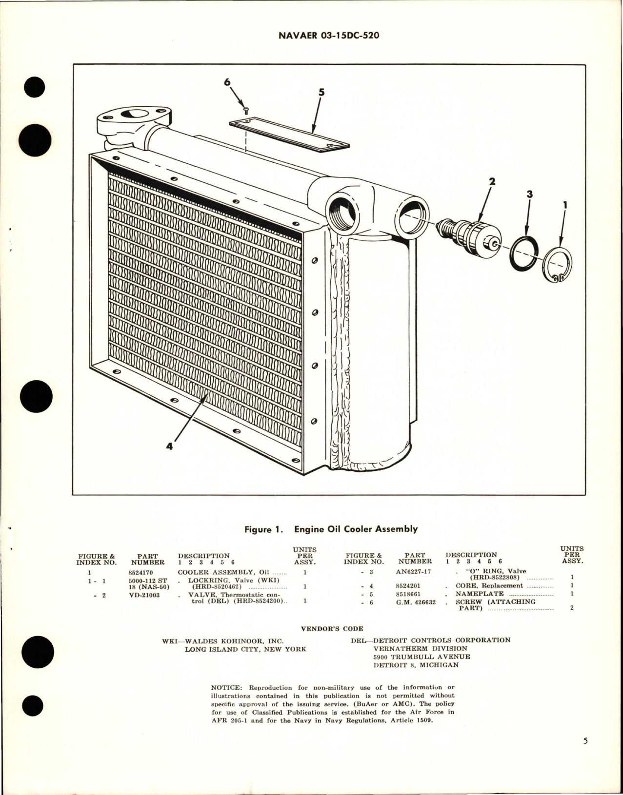 Sample page 5 from AirCorps Library document: Overhaul Instructions with Parts Breakdown for Engine Oil Cooler Assembly - Model AP16AN09-01 - Part 8524170