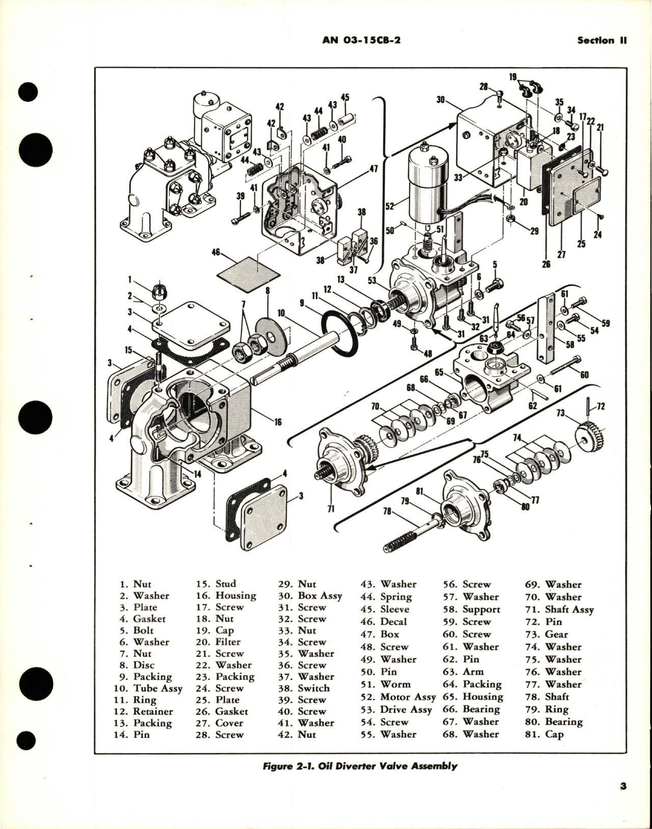 Sample page 9 from AirCorps Library document: Overhaul Instructions for Oil Diverter Valves
