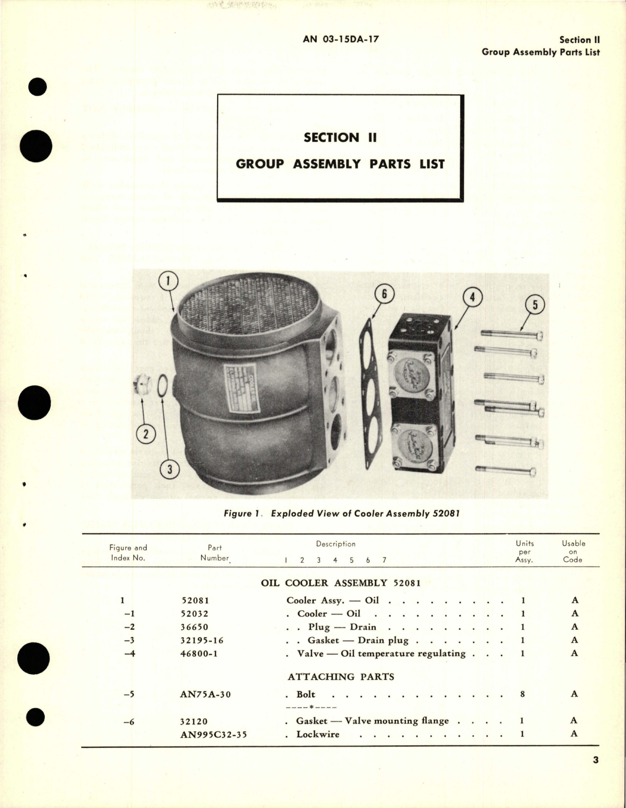 Sample page 5 from AirCorps Library document: Illustrated Parts Breakdown for Oil Cooler Assembly - Part 52081