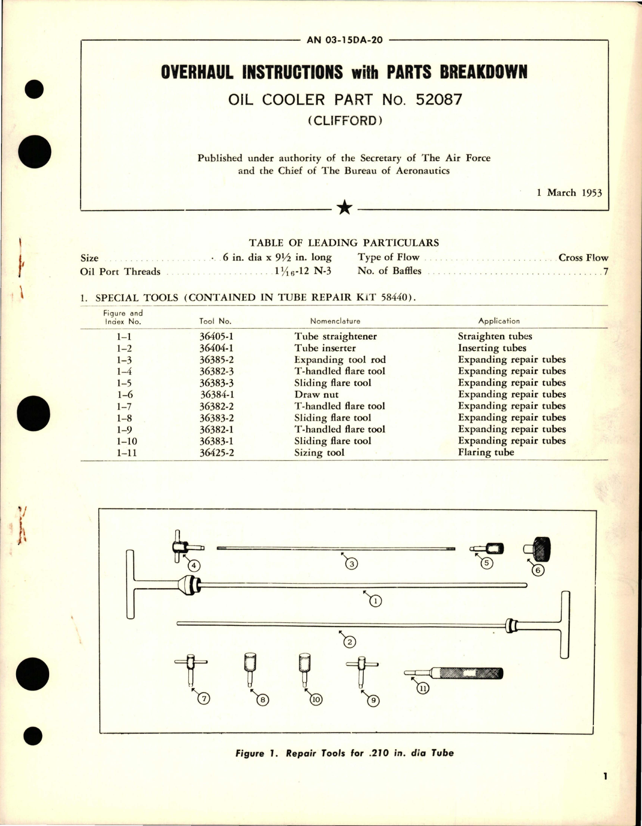 Sample page 1 from AirCorps Library document: Overhaul Instructions with Parts Breakdown for Oil Cooler - Part 52087