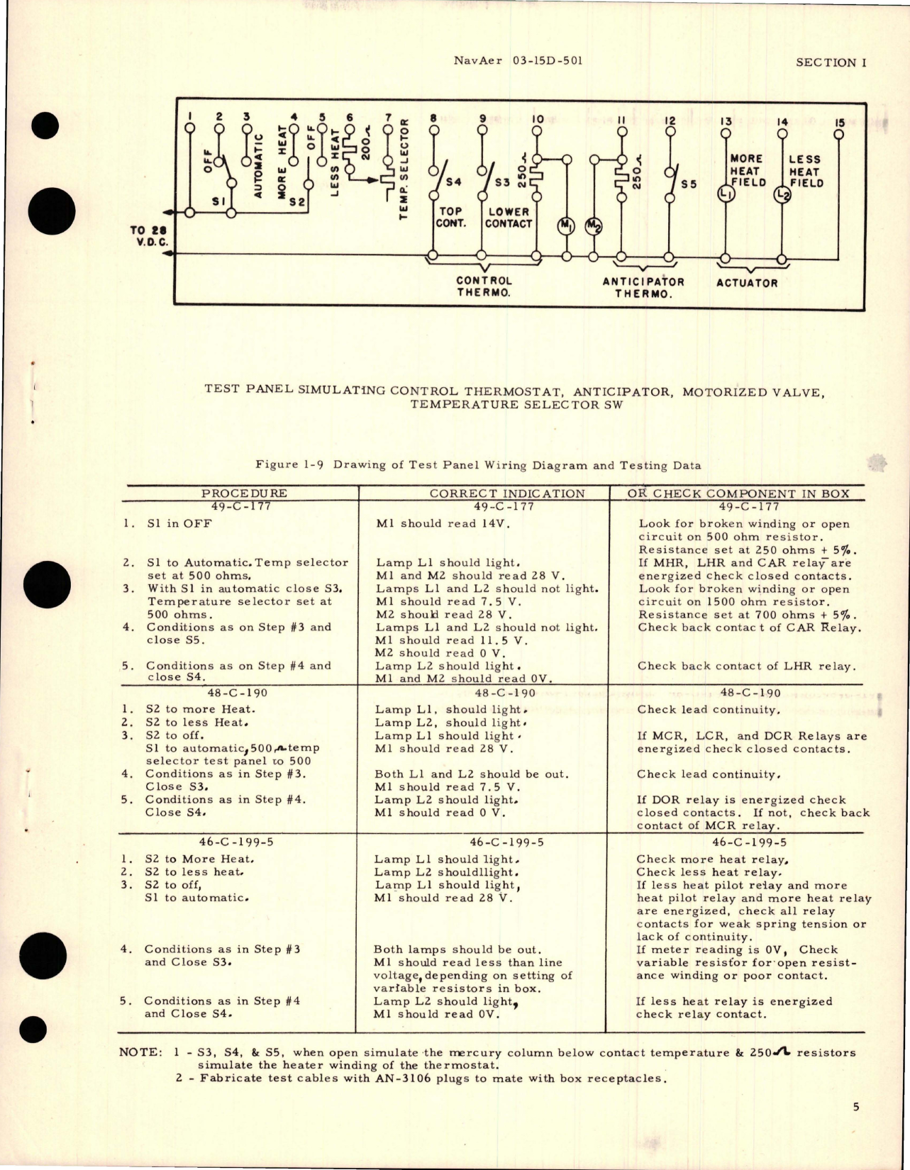 Sample page 7 from AirCorps Library document: Overhaul Instructions with Parts Catalog for Control Boxes - Parts 49-C-177, 48-C-190, and 46-C-199-5