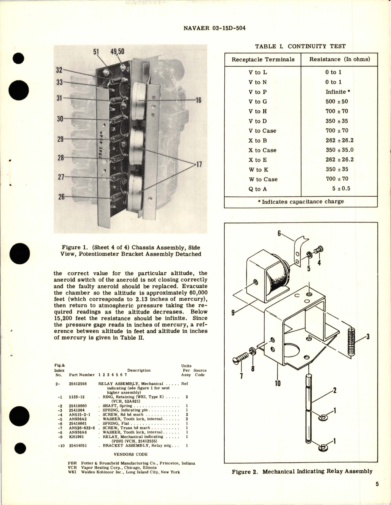 Sample page 5 from AirCorps Library document: Overhaul Instructions with Parts for Temperature System Control Box - 53C236-1