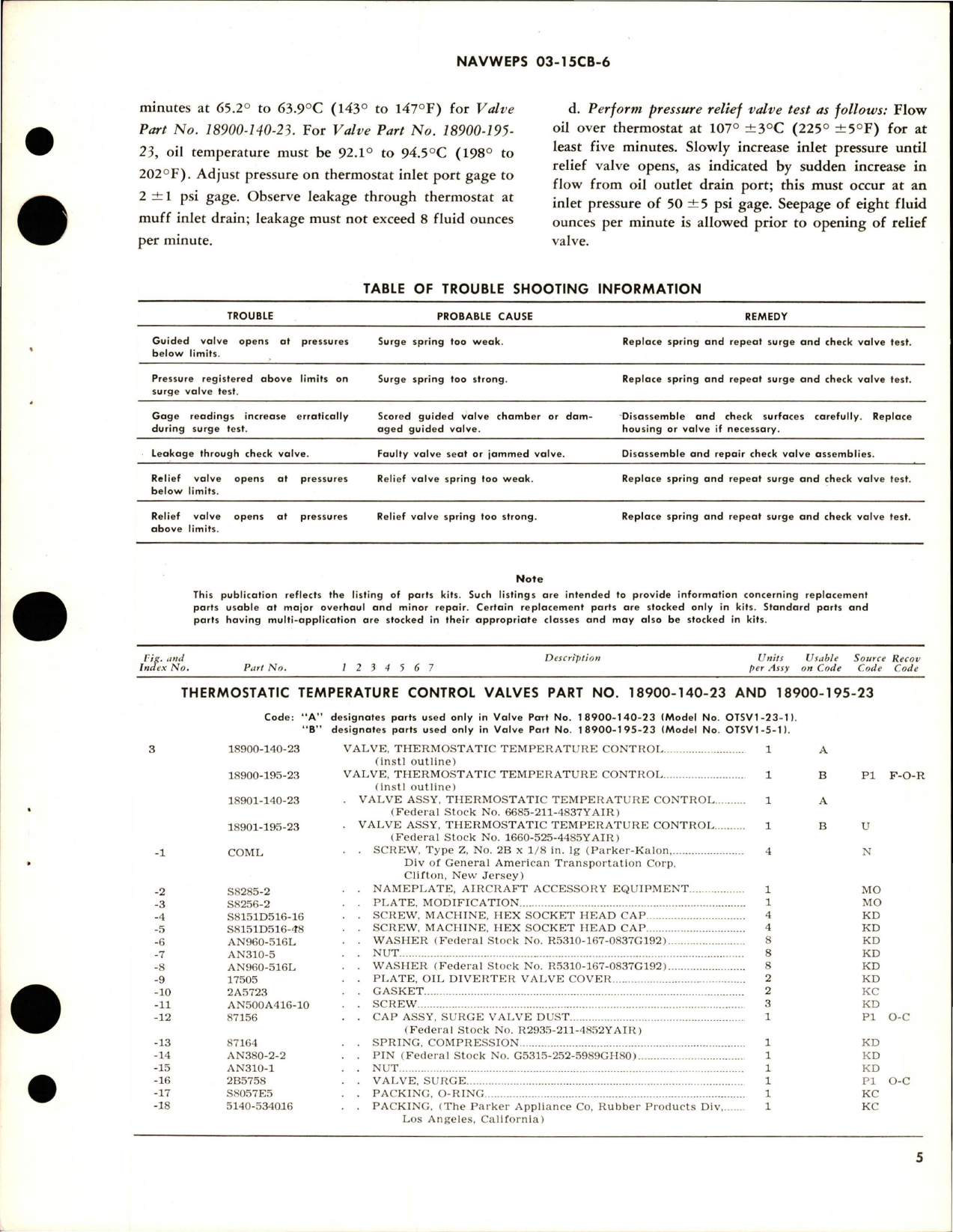 Sample page 5 from AirCorps Library document: Overhaul Instructions with Parts Breakdown for Thermostatic Temperature Control Valves - Parts 18900-140-23 and 18900-195-23