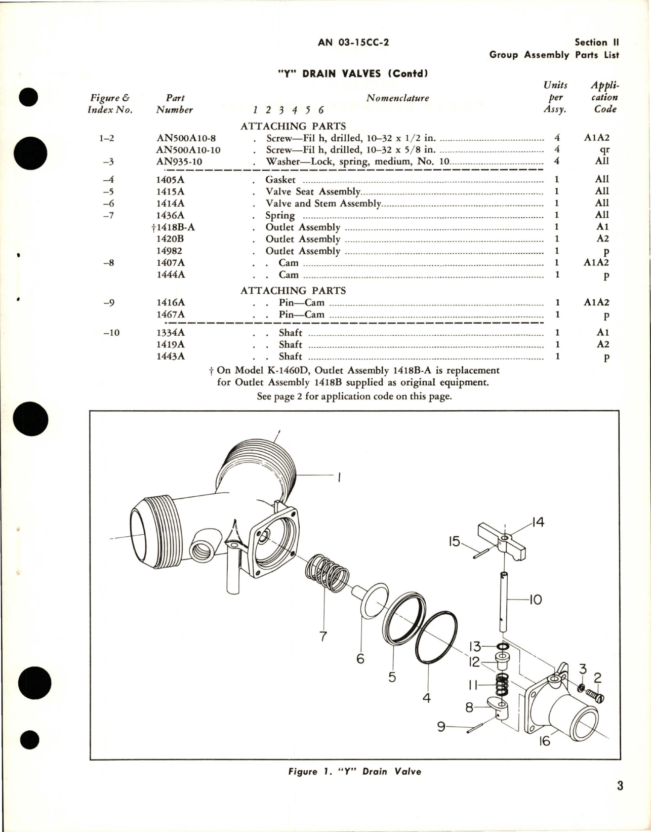 Sample page 5 from AirCorps Library document: Parts Catalog for Y Drain, Straight Drain and Defueling Valves