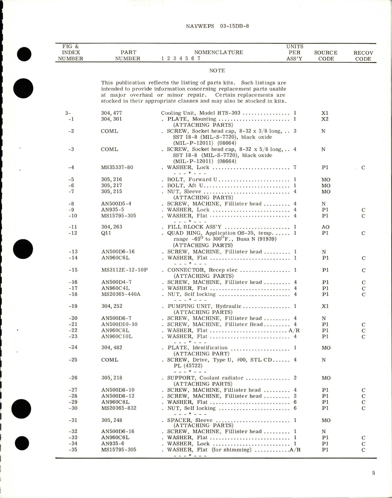 Sample page 7 from AirCorps Library document: Overhaul Instructions with Parts Breakdown for Cooling Unit - Model HTS-303 - Part 303-902