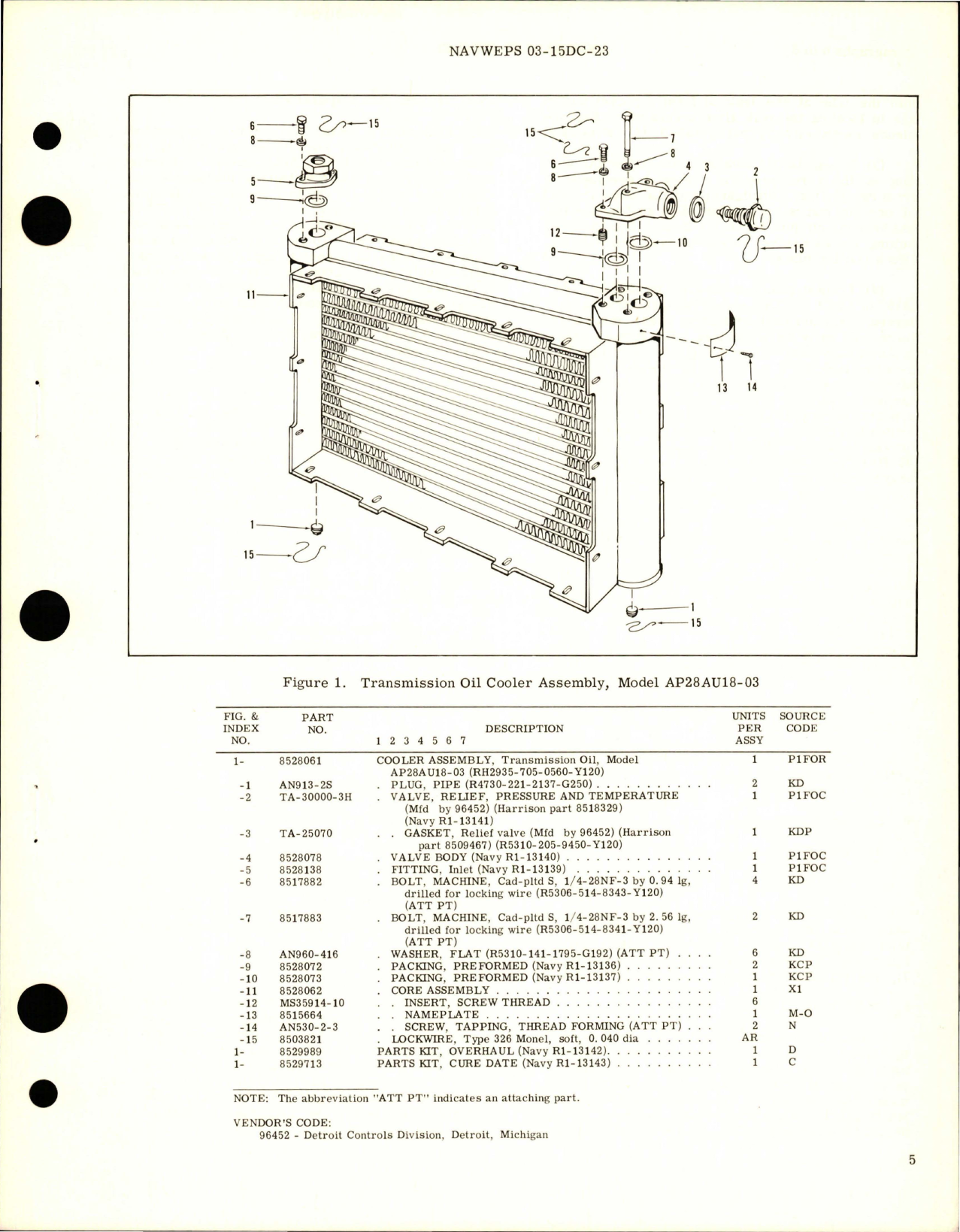 Sample page 5 from AirCorps Library document: Overhaul Instructions with Parts for Transmission Oil Cooler Assembly - Model AP28AU18-03 - Part 8528061