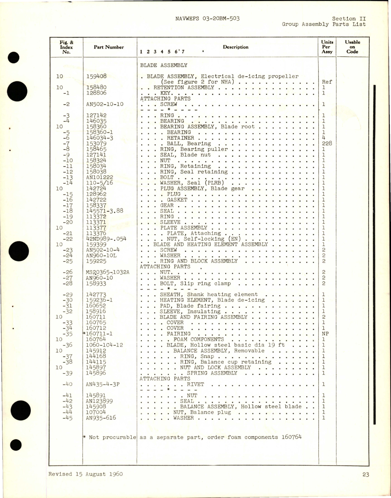Sample page 5 from AirCorps Library document: Illustrated Parts Breakdown for Propeller and Controls - Model C634S-C104