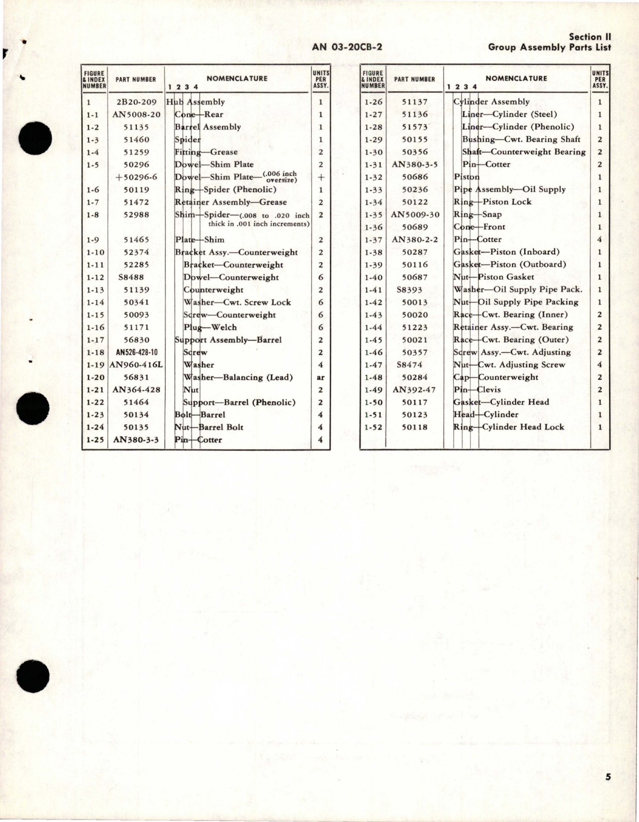 Sample page 7 from AirCorps Library document: Parts Catalog for Counterweight Propellers - Hub Models 2B20, 2D30, 2E40, 3D40, 3E50, and 12D40