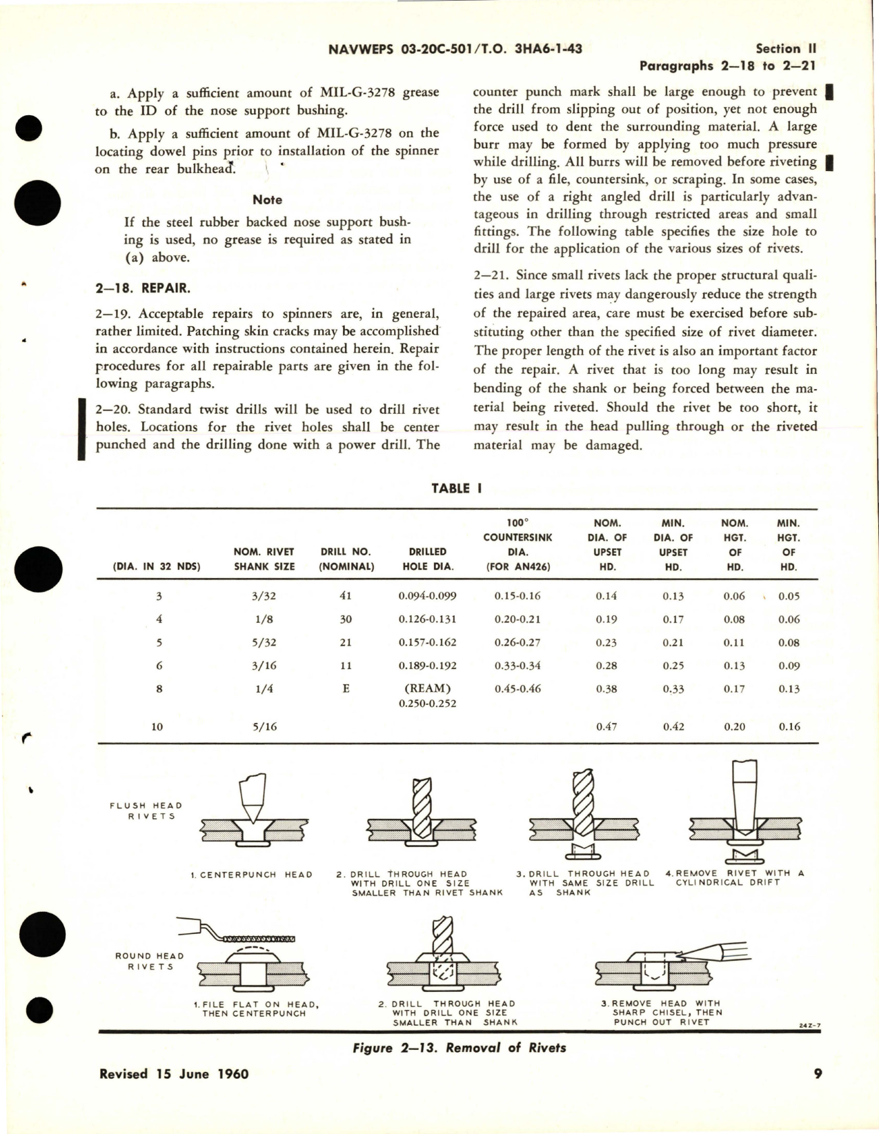 Sample page 5 from AirCorps Library document: Overhaul Instructions for Spinner Assembly