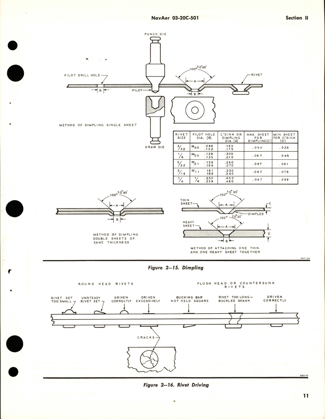 Sample page 7 from AirCorps Library document: Overhaul Instructions for Spinner Assembly