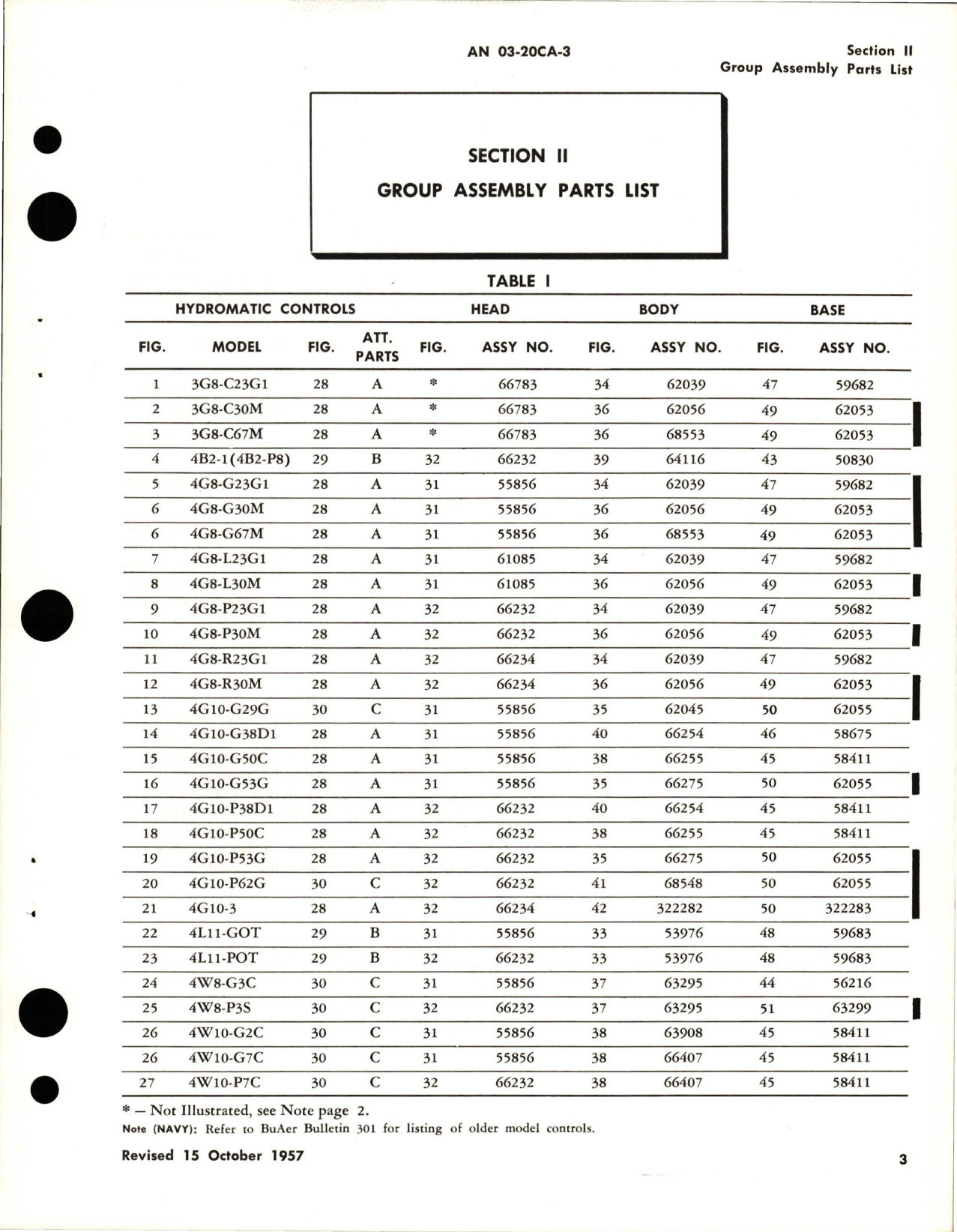 Sample page 7 from AirCorps Library document: Illustrated Parts Breakdown for Single Acting Constant Speed Control Assemblies for Hydromatic Propellers