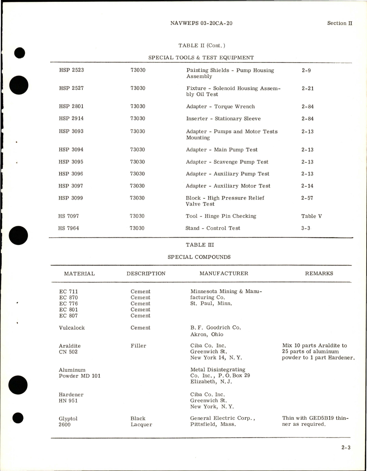 Sample page 7 from AirCorps Library document: Overhaul Instructions for Control & Brush Pad Assy, Drive Bracket Assy, and Auxiliary Oil Supply Assy