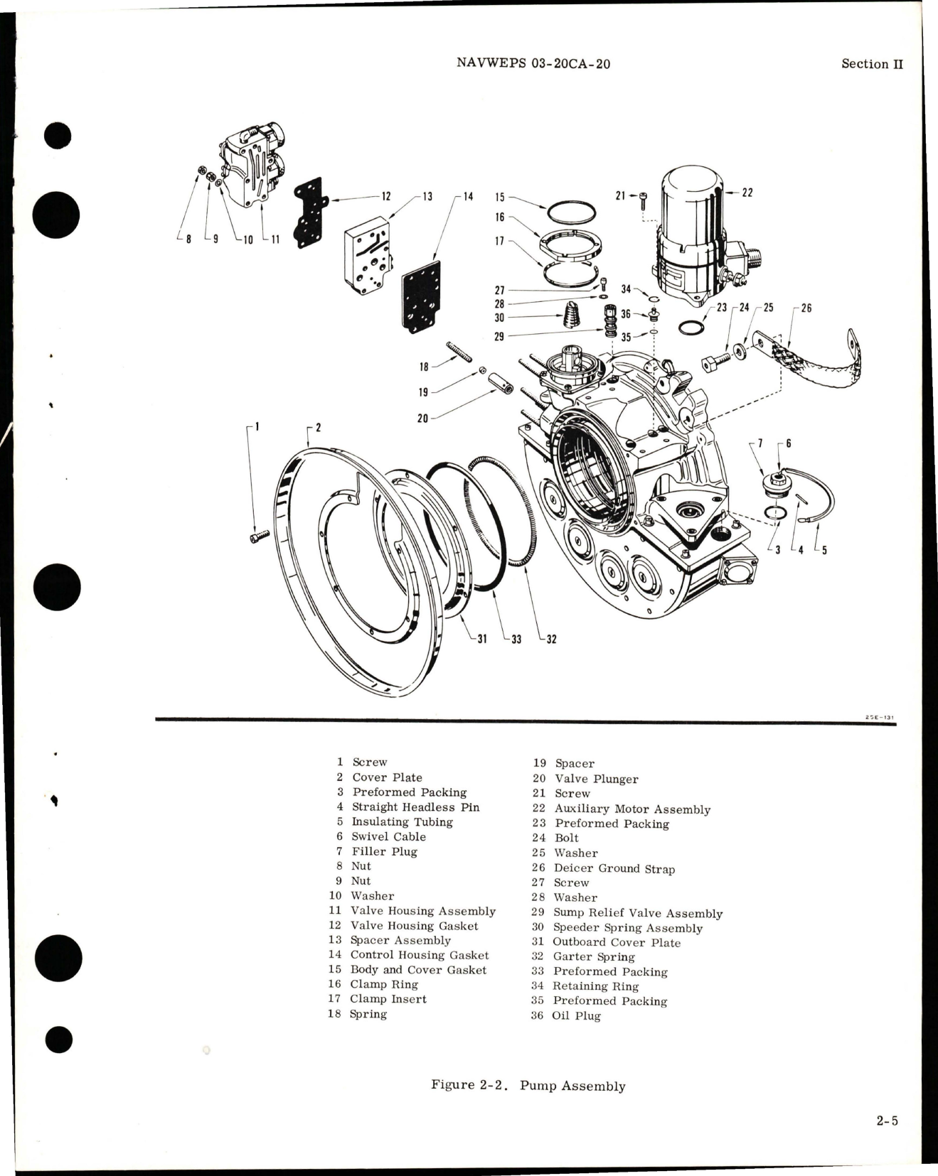 Sample page 9 from AirCorps Library document: Overhaul Instructions for Control & Brush Pad Assy, Drive Bracket Assy, and Auxiliary Oil Supply Assy