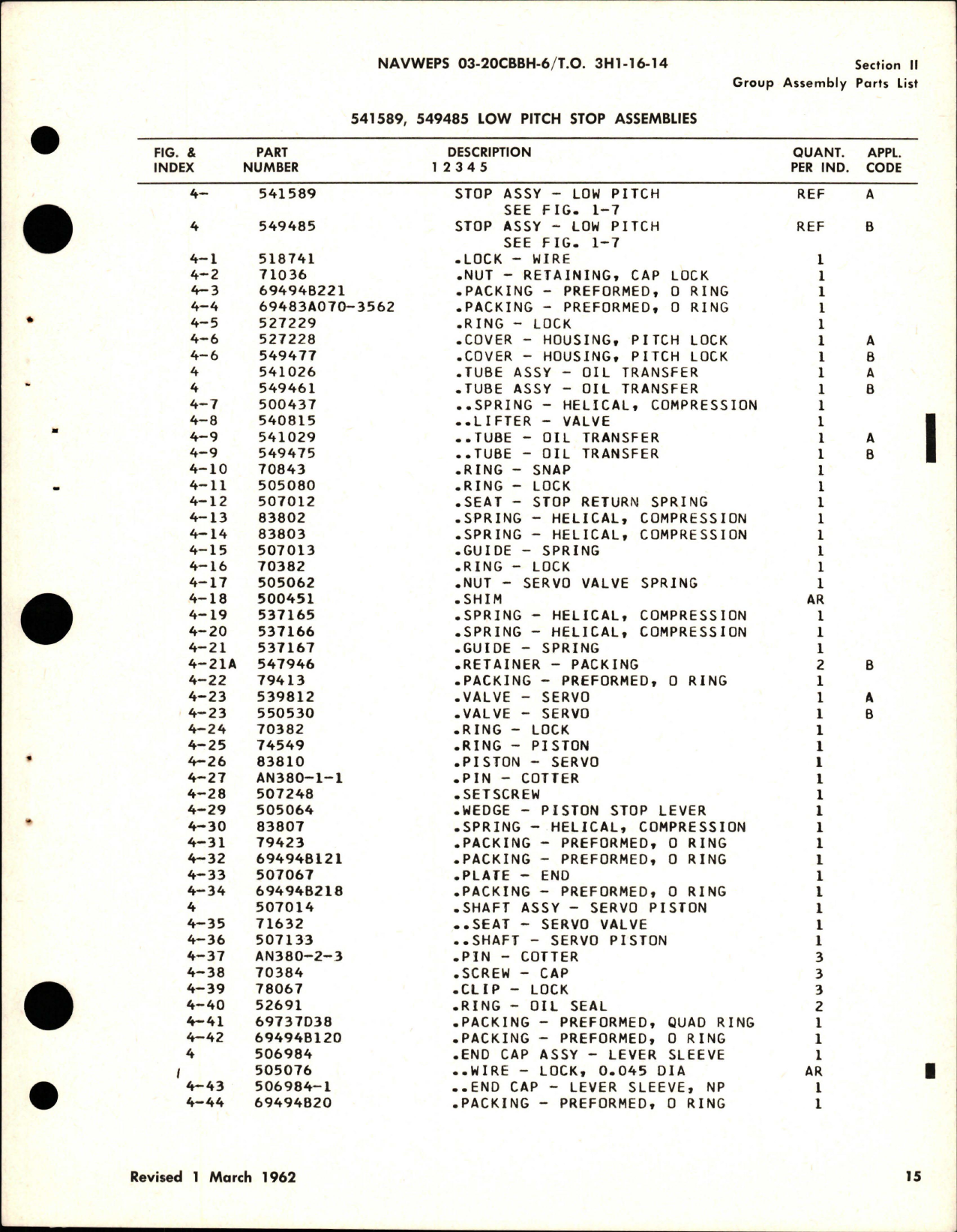 Sample page 7 from AirCorps Library document: Illustrated Parts Breakdown for Variable Pitch Propeller and Brush Block Bracket Assembly