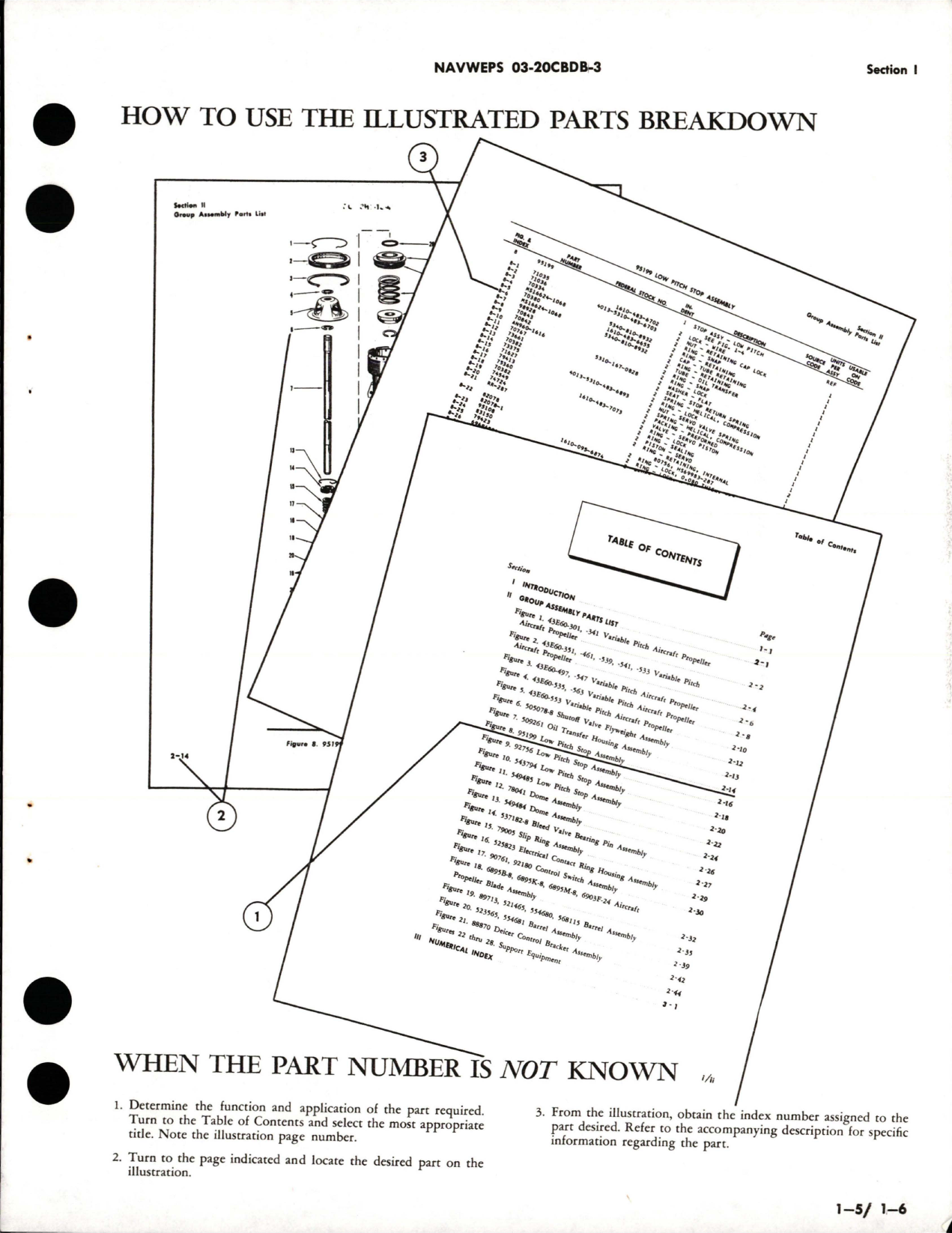 Sample page 9 from AirCorps Library document: Illustrated Parts Breakdown for Variable Pitch Propeller - Models 24260-613 and 24260-615