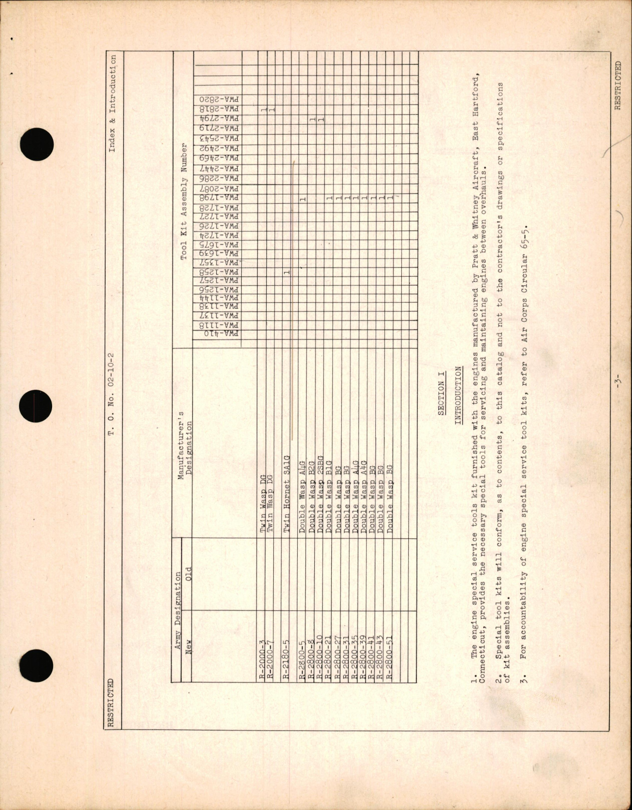 Sample page 5 from AirCorps Library document: Service Tools Catalog for Pratt & Whitney Aircraft Engines