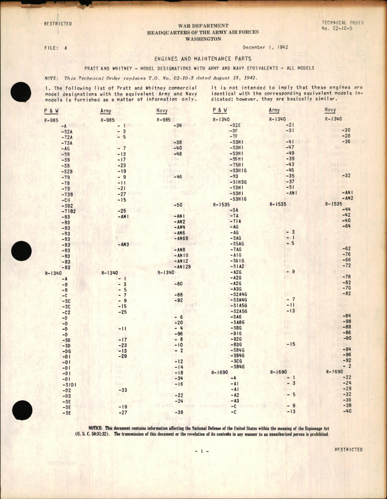 Sample page 1 from AirCorps Library document: Pratt & Whitney Model Designations with Army and Navy Equivalents - All Models