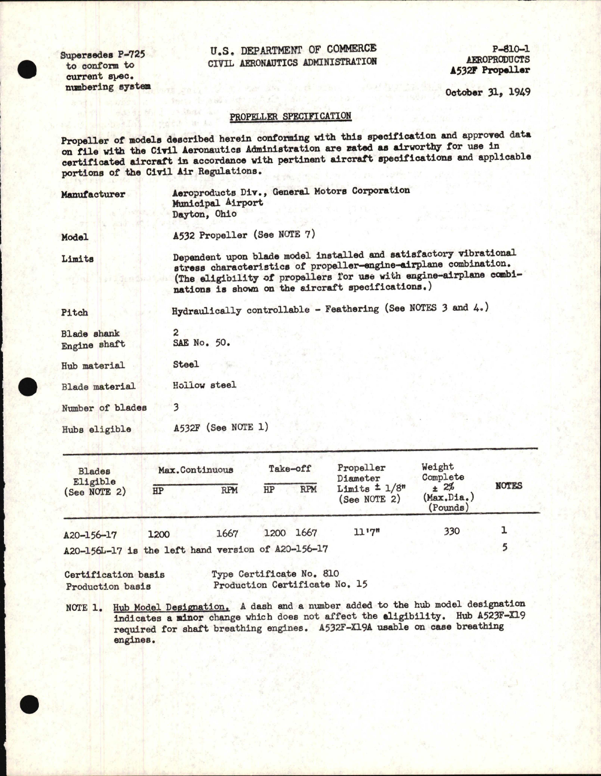 Sample page 1 from AirCorps Library document: A532F