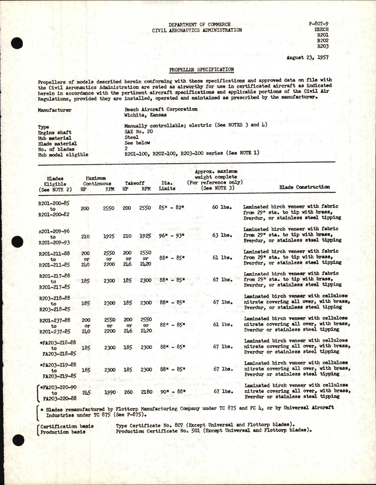 Sample page 1 from AirCorps Library document: R201, 202, and 203