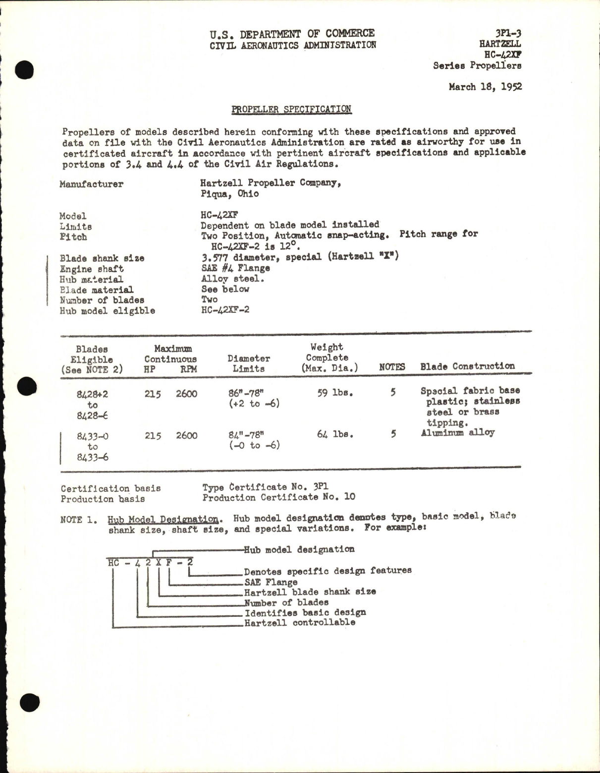 Sample page 1 from AirCorps Library document: HC-42XF