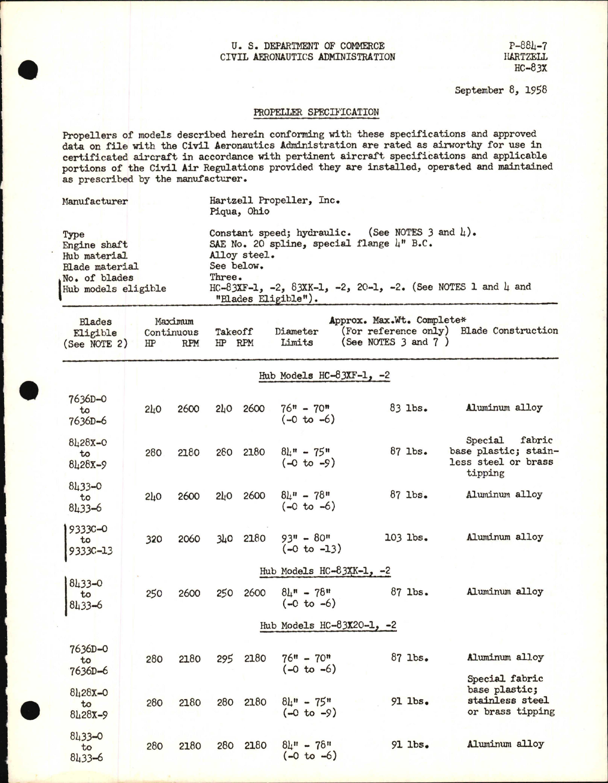 Sample page 1 from AirCorps Library document: HC-83X