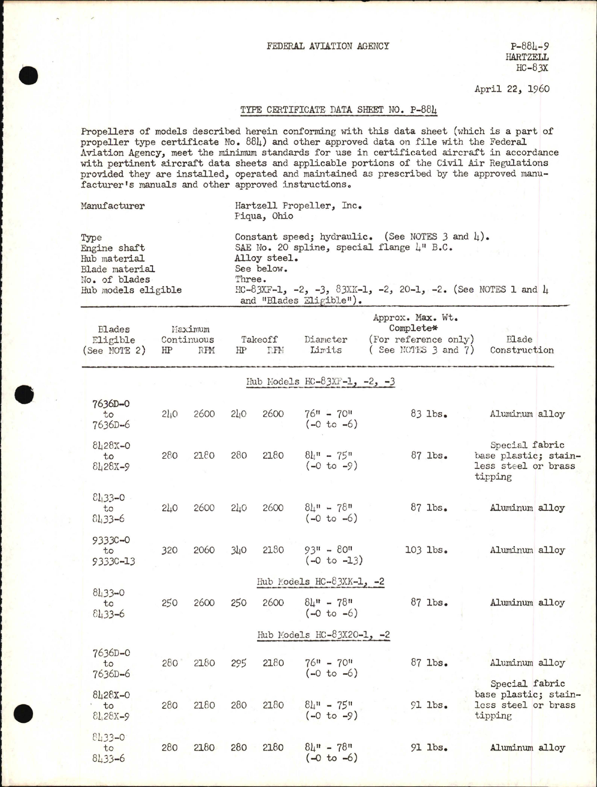 Sample page 1 from AirCorps Library document: HC-83X - Type Certificate