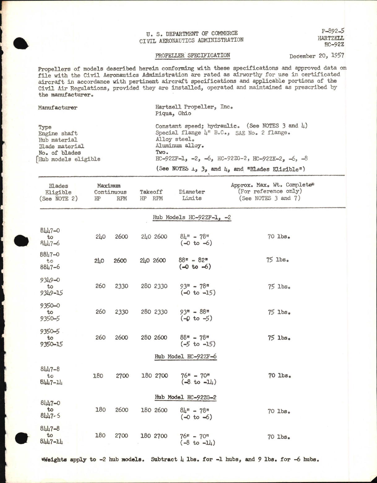 Sample page 1 from AirCorps Library document: HC-92Z