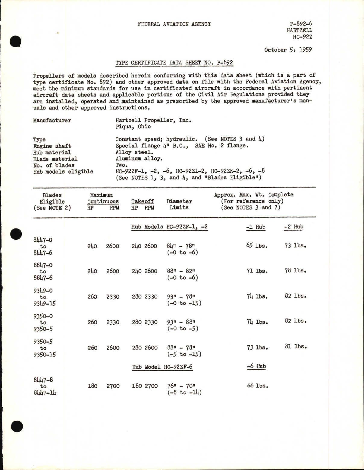 Sample page 1 from AirCorps Library document: HC-92Z - Type Certificate