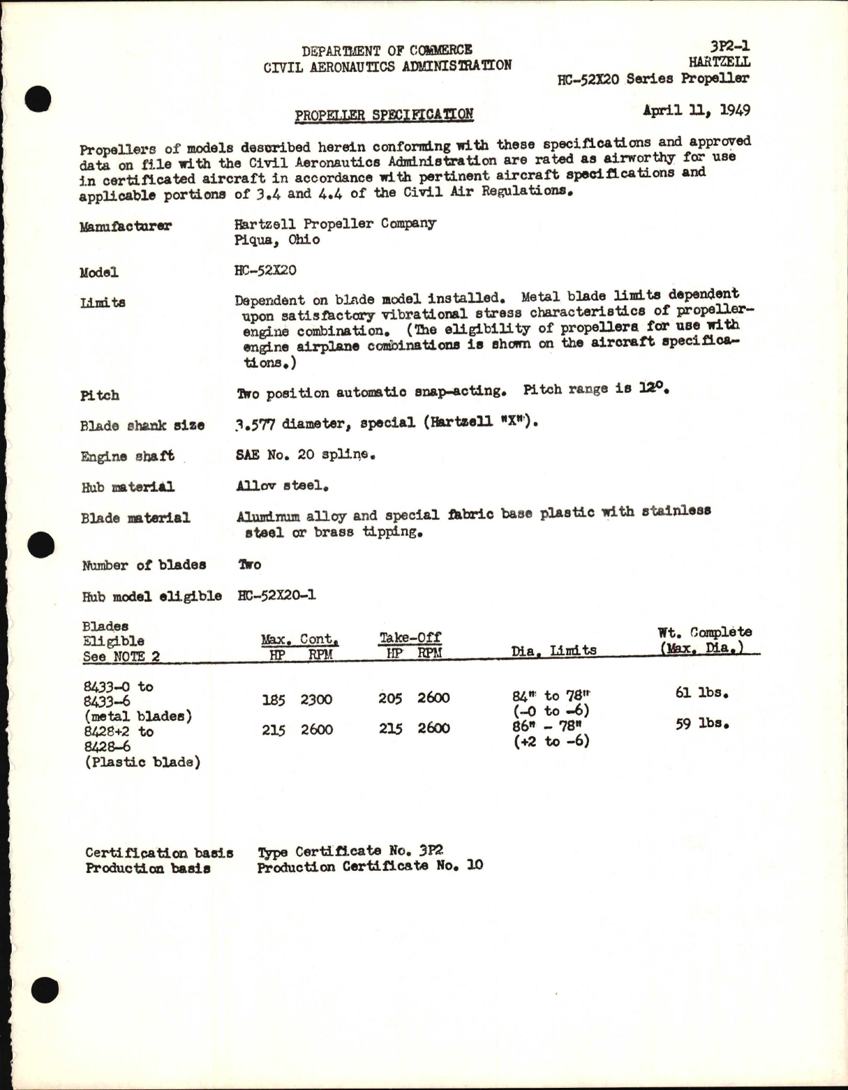 Sample page 1 from AirCorps Library document: HC-52X20 Series
