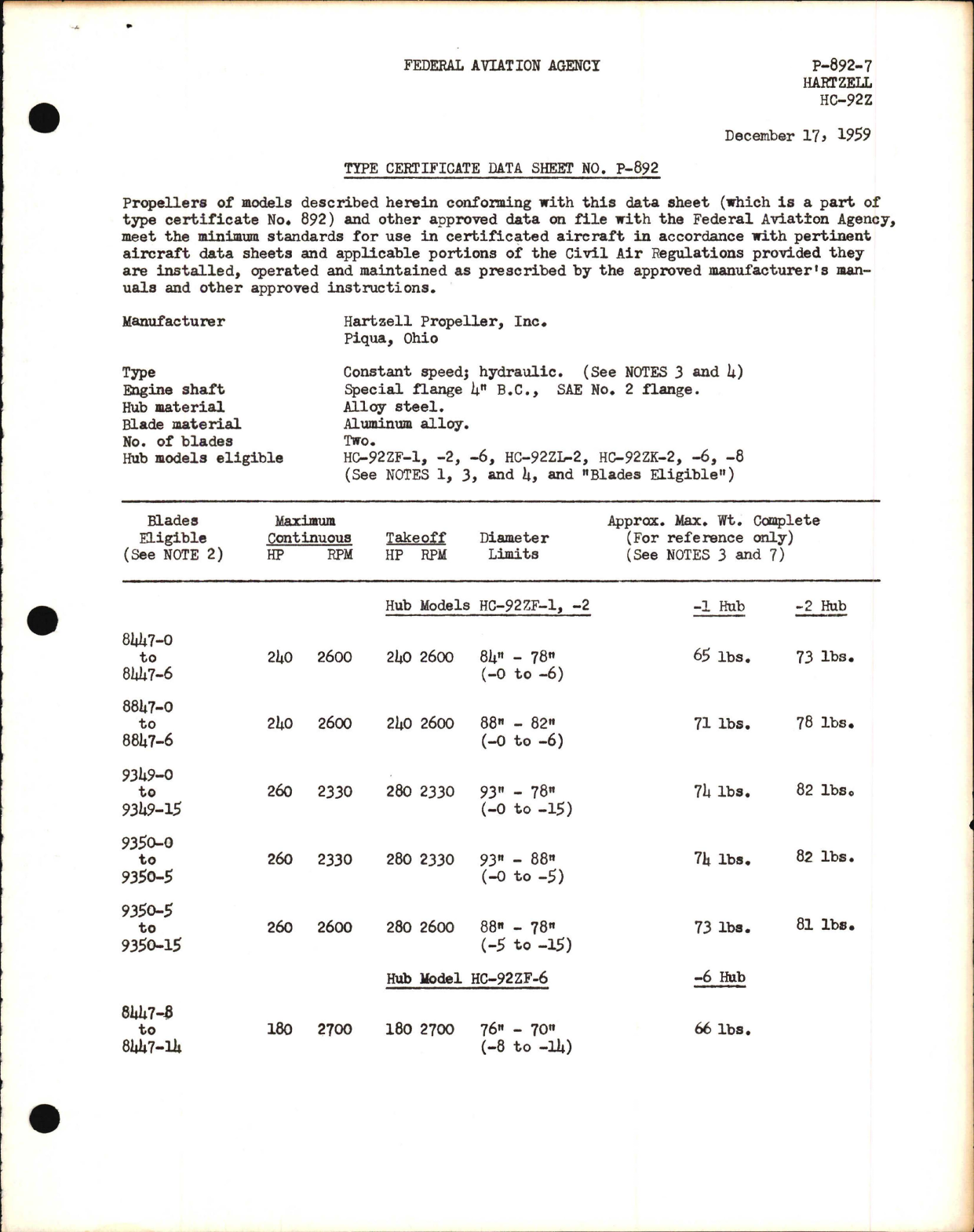 Sample page 1 from AirCorps Library document: HC-92Z - Type Certificate