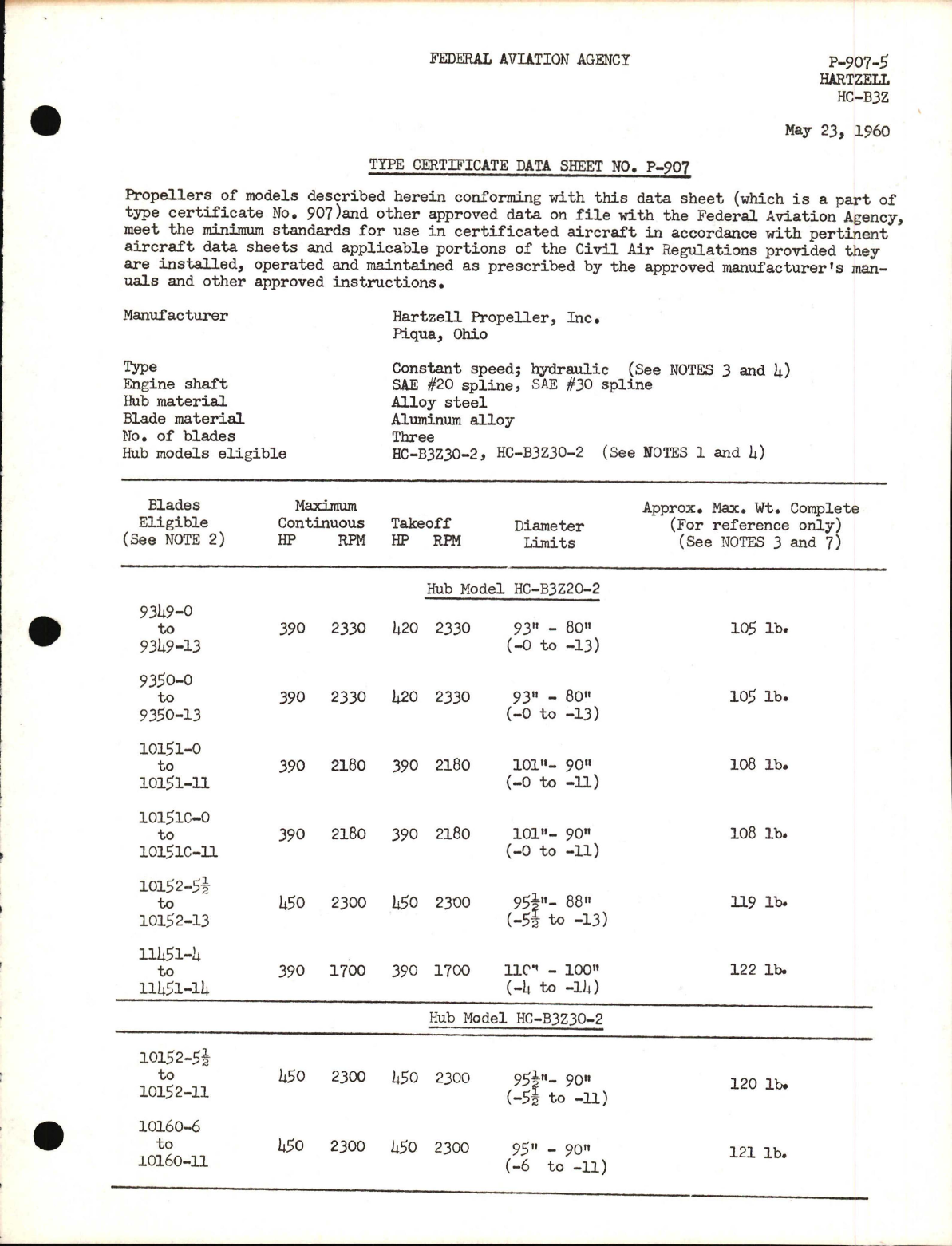 Sample page 1 from AirCorps Library document: HC-B3Z - Type Certificate