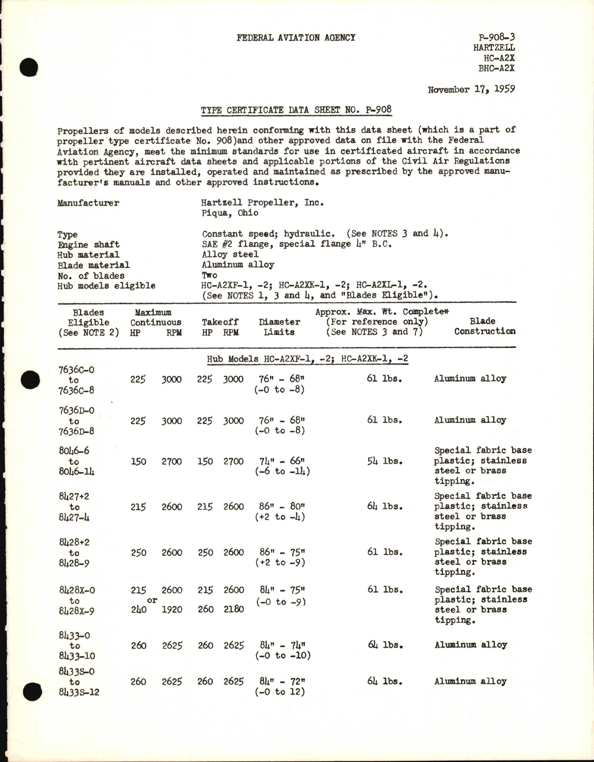 Sample page 1 from AirCorps Library document: HC-A2X and BHC-A2X - Type Certificate