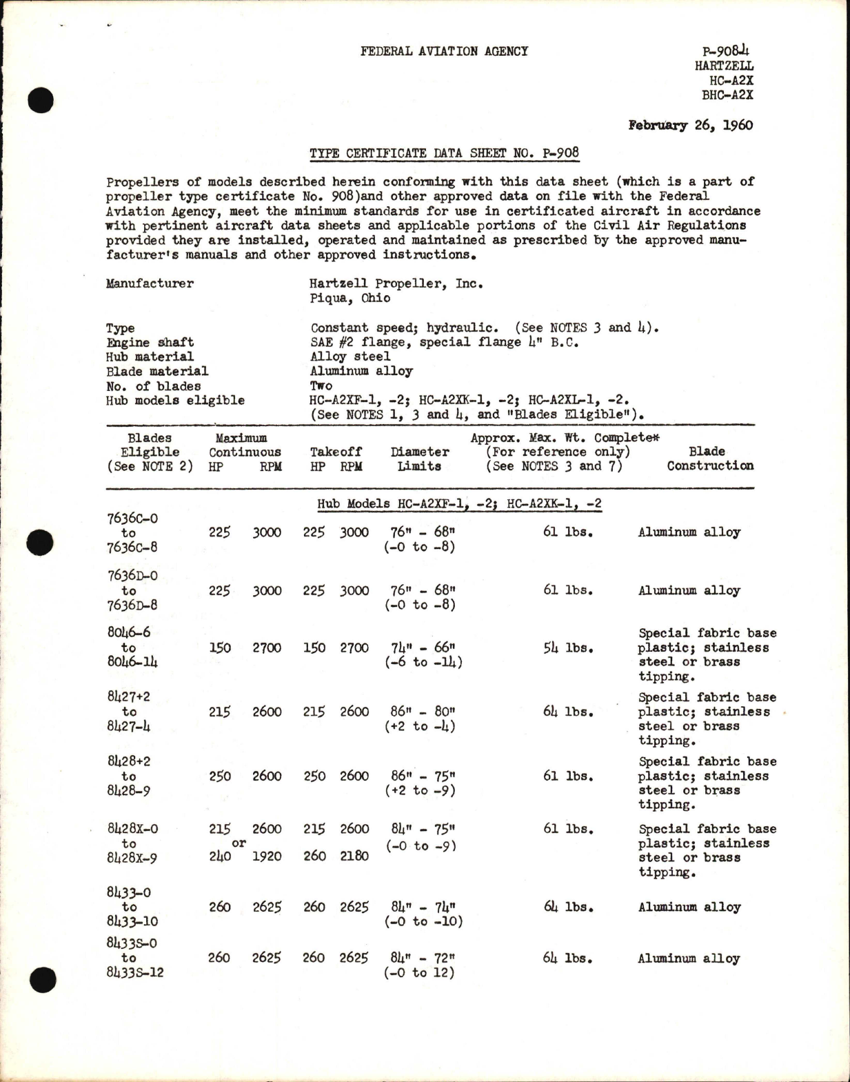 Sample page 1 from AirCorps Library document: HC-A2X and BHC-A2X - Type Certificate