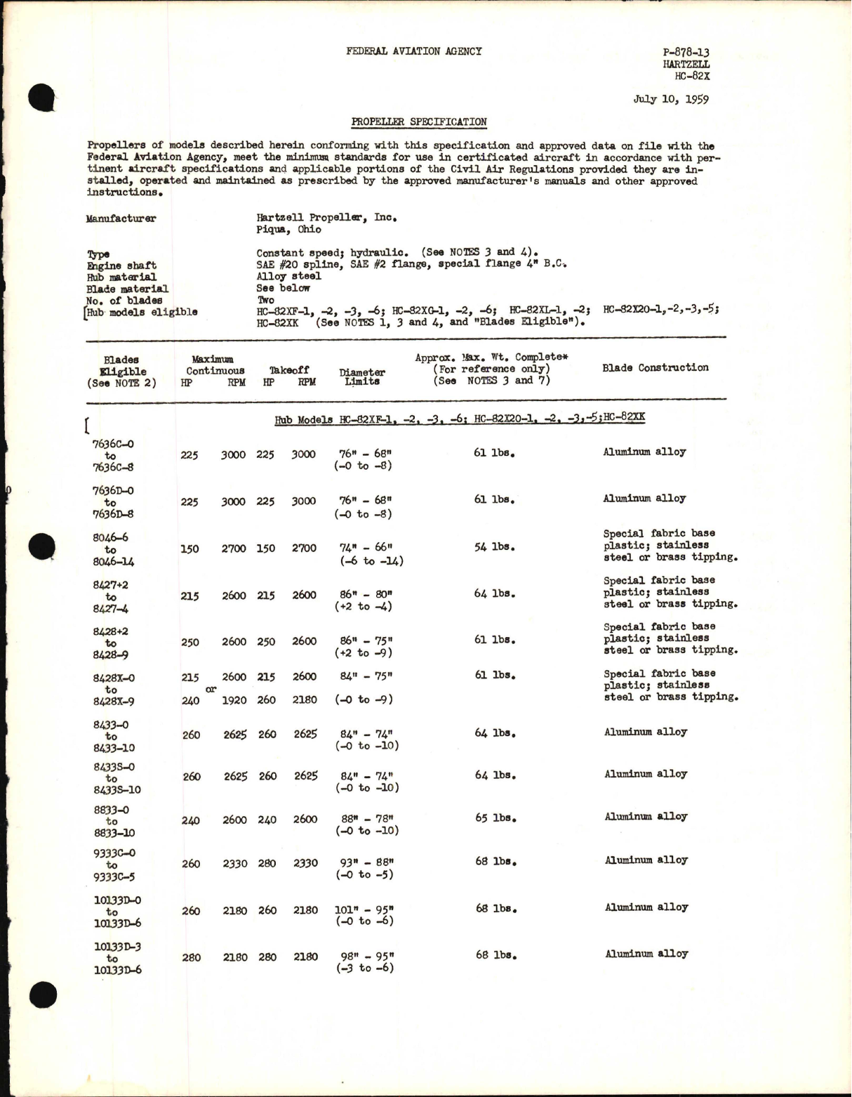 Sample page 1 from AirCorps Library document: HC-82X