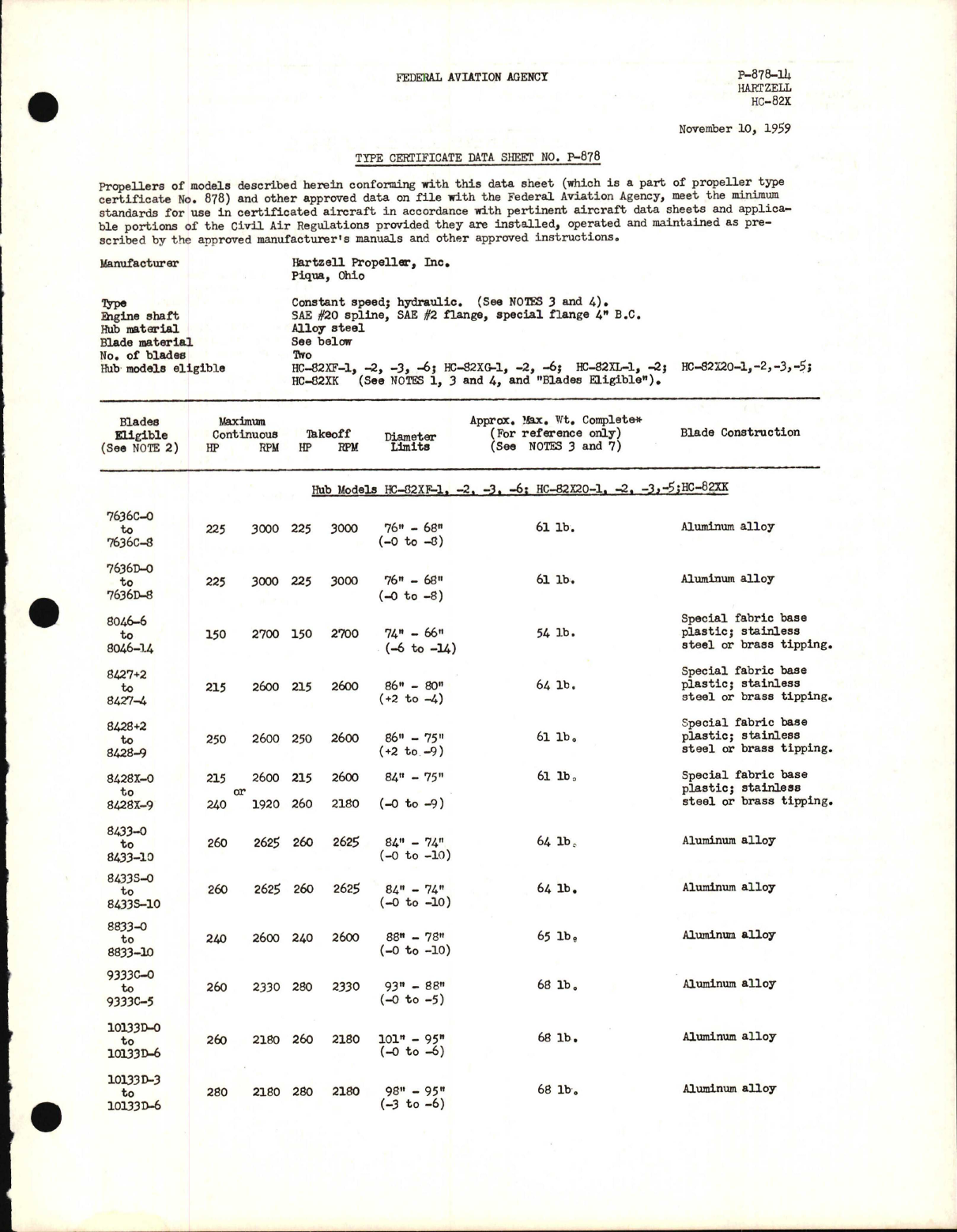 Sample page 1 from AirCorps Library document: HC-82X - Type Certificate