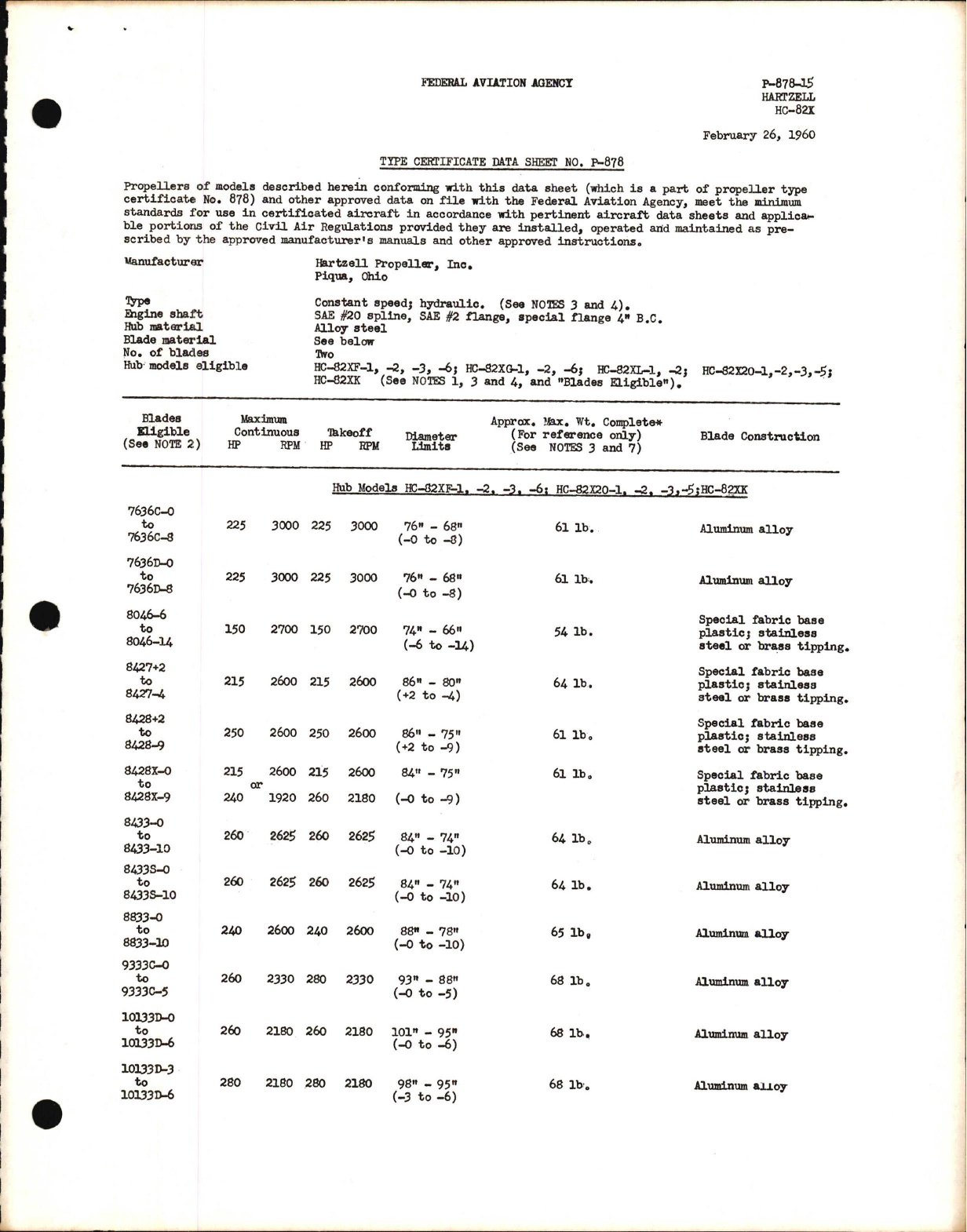 Sample page 1 from AirCorps Library document: HC-82X - Type Certificate