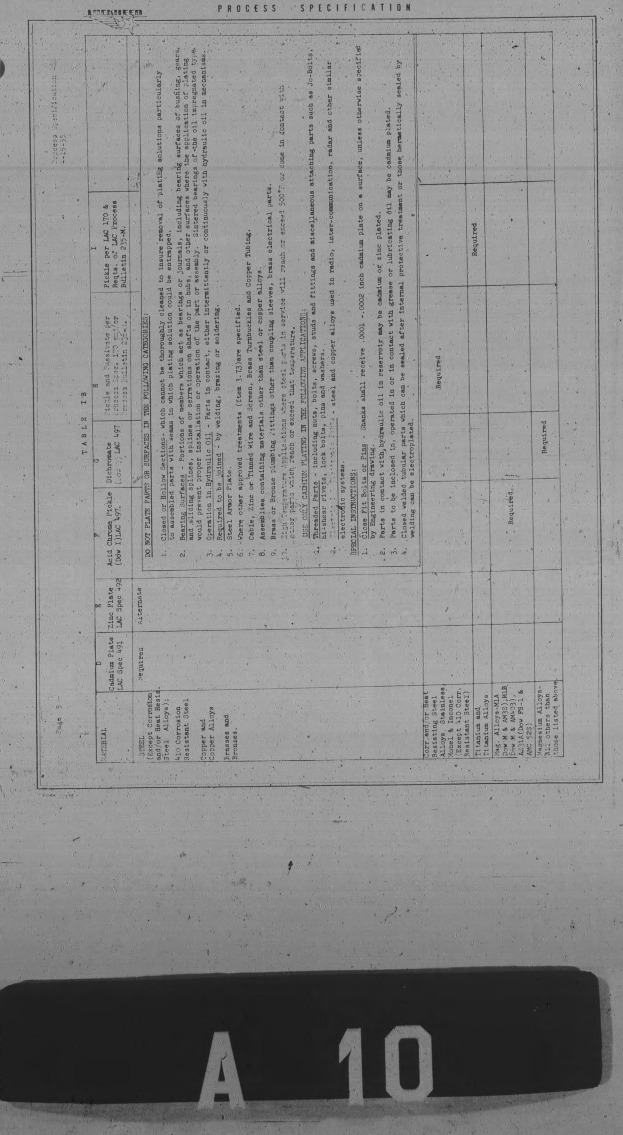 Sample page 5 from AirCorps Library document: Standard Finish Requirements - All Models