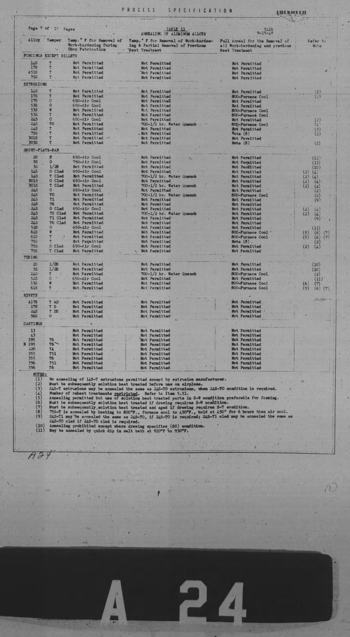 Sample page 7 from AirCorps Library document: Heat Treatment of Aluminum and Aluminum Parts for Aircraft