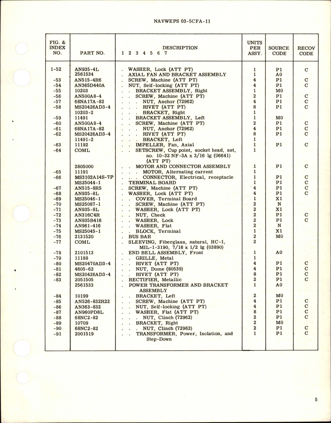 Sample page 5 from AirCorps Library document: Overhaul Instructions with Parts Breakdown for Carbon ARC Searchlight Converter 