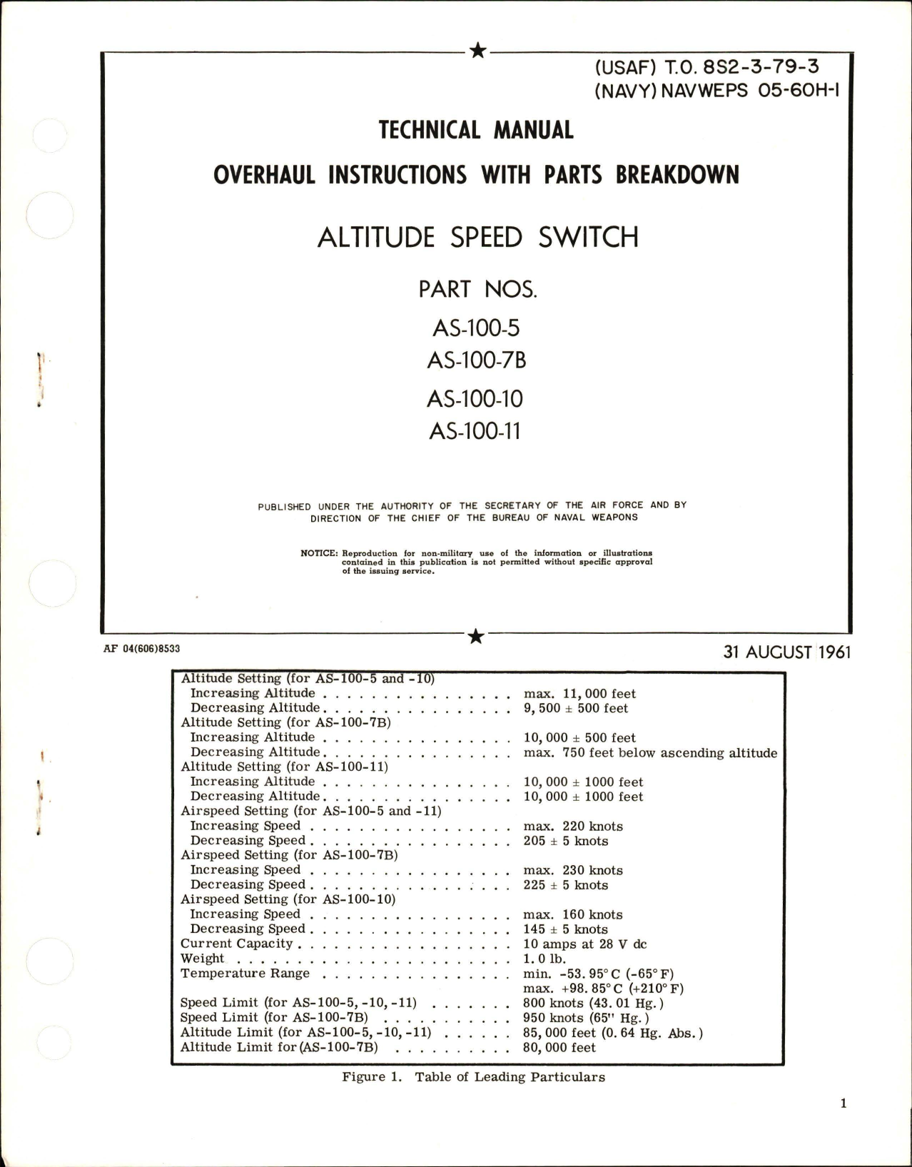 Sample page 1 from AirCorps Library document: Overhaul Instructions with Parts Breakdown for Altitude Speed Switch 