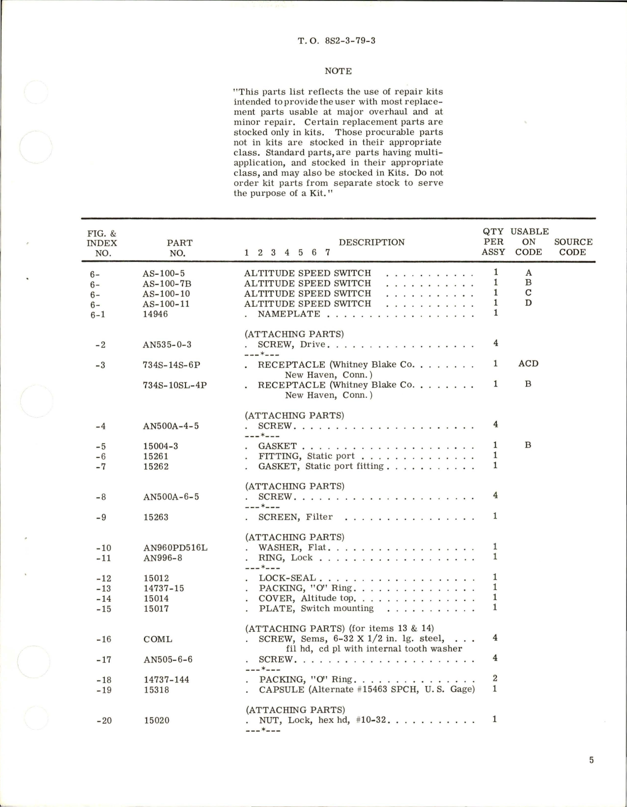 Sample page 5 from AirCorps Library document: Overhaul Instructions with Parts Breakdown for Altitude Speed Switch 