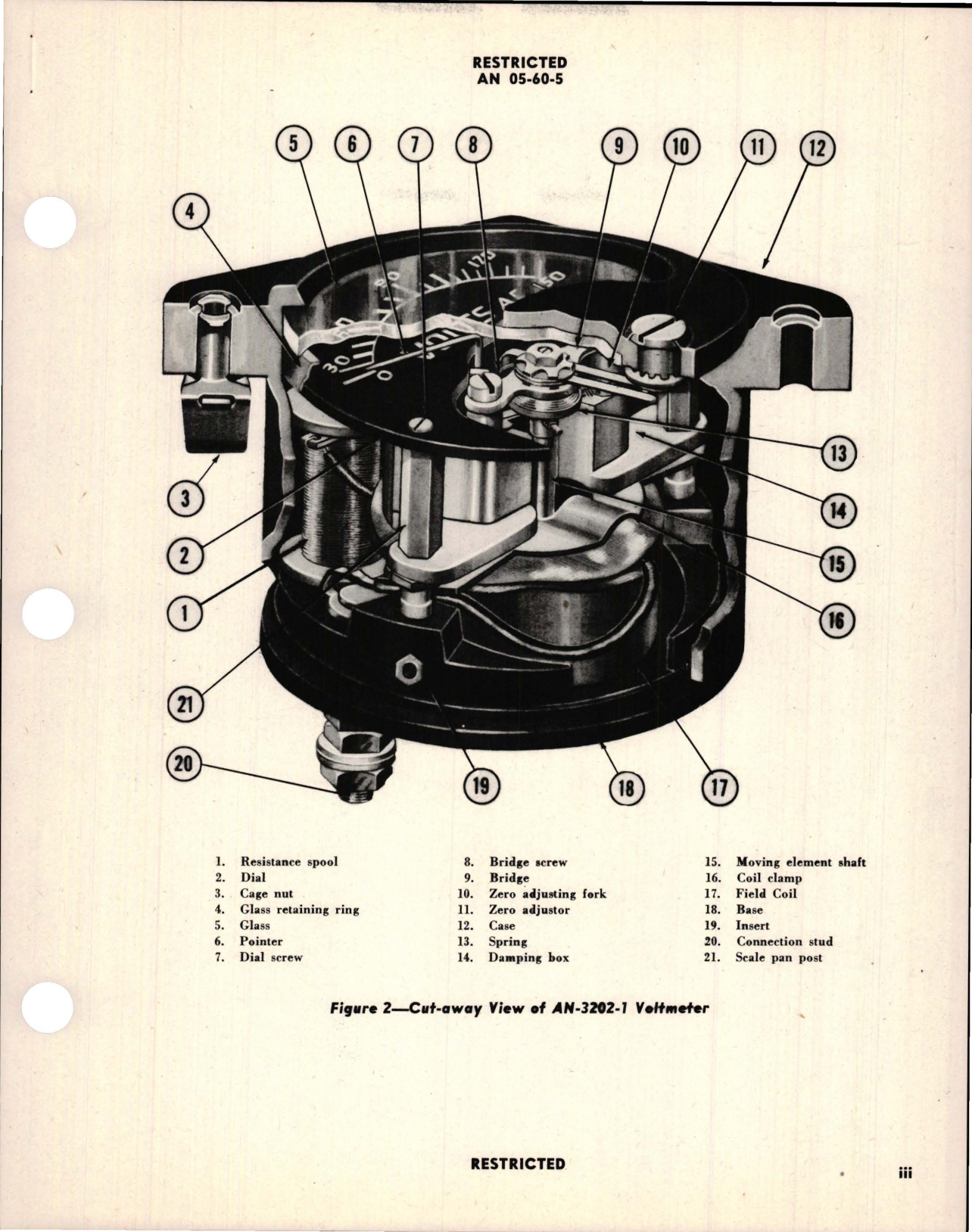 Sample page 5 from AirCorps Library document: Overhaul Instructions with Parts Catalog for Voltmeter - Type AN3202-1