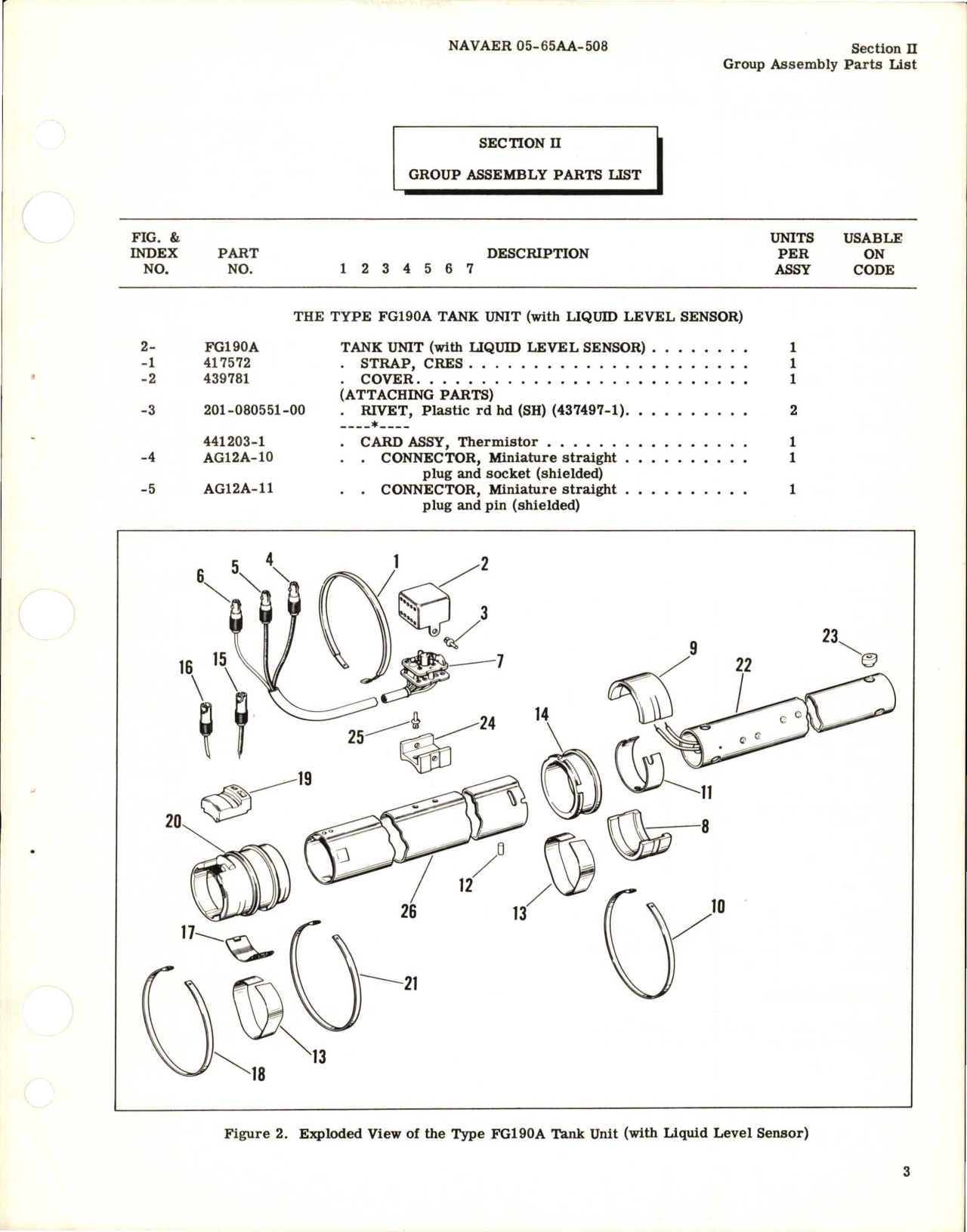 Sample page 5 from AirCorps Library document: Illustrated Parts Breakdown for Tank Unit (w Liquid Level Sensor) - Parts FG190A-1 and FG190A-4 