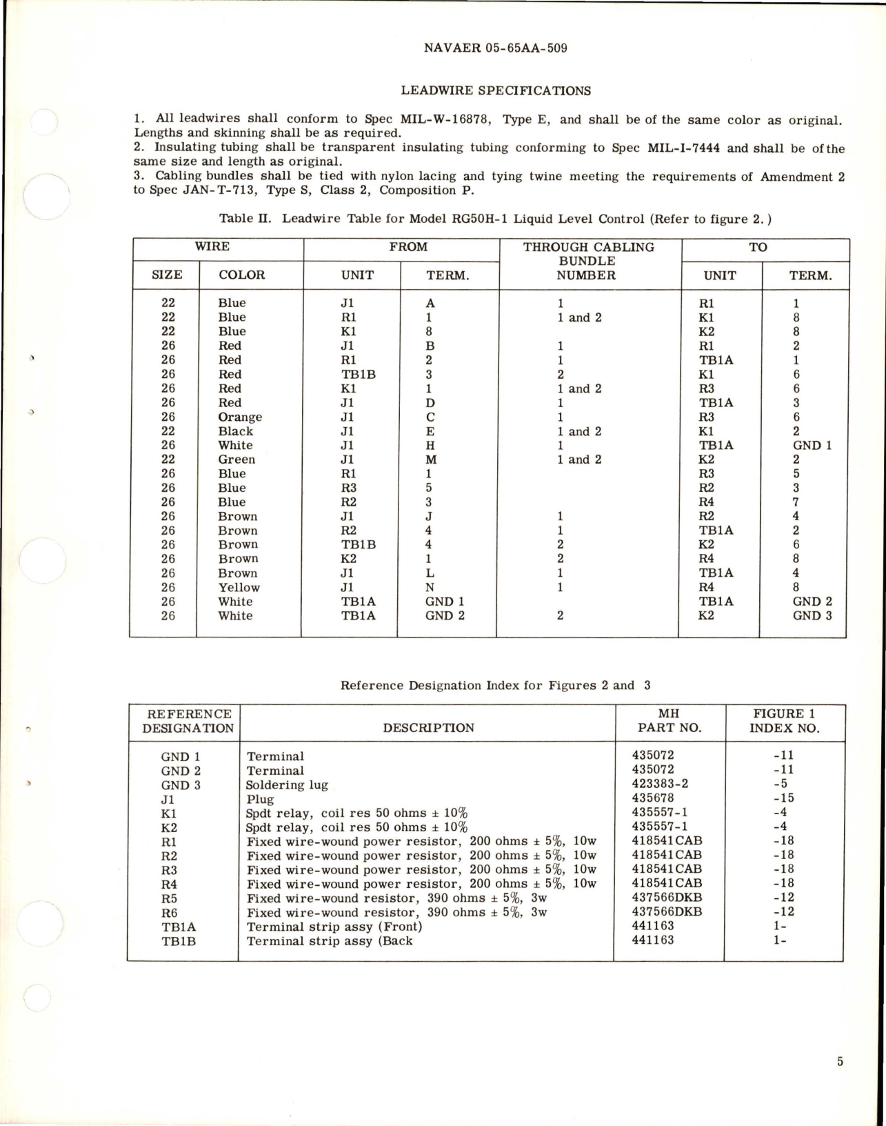 Sample page 5 from AirCorps Library document: Overhaul Instructions with Parts Breakdown for Liquid Level Control - Model RG50H-1 