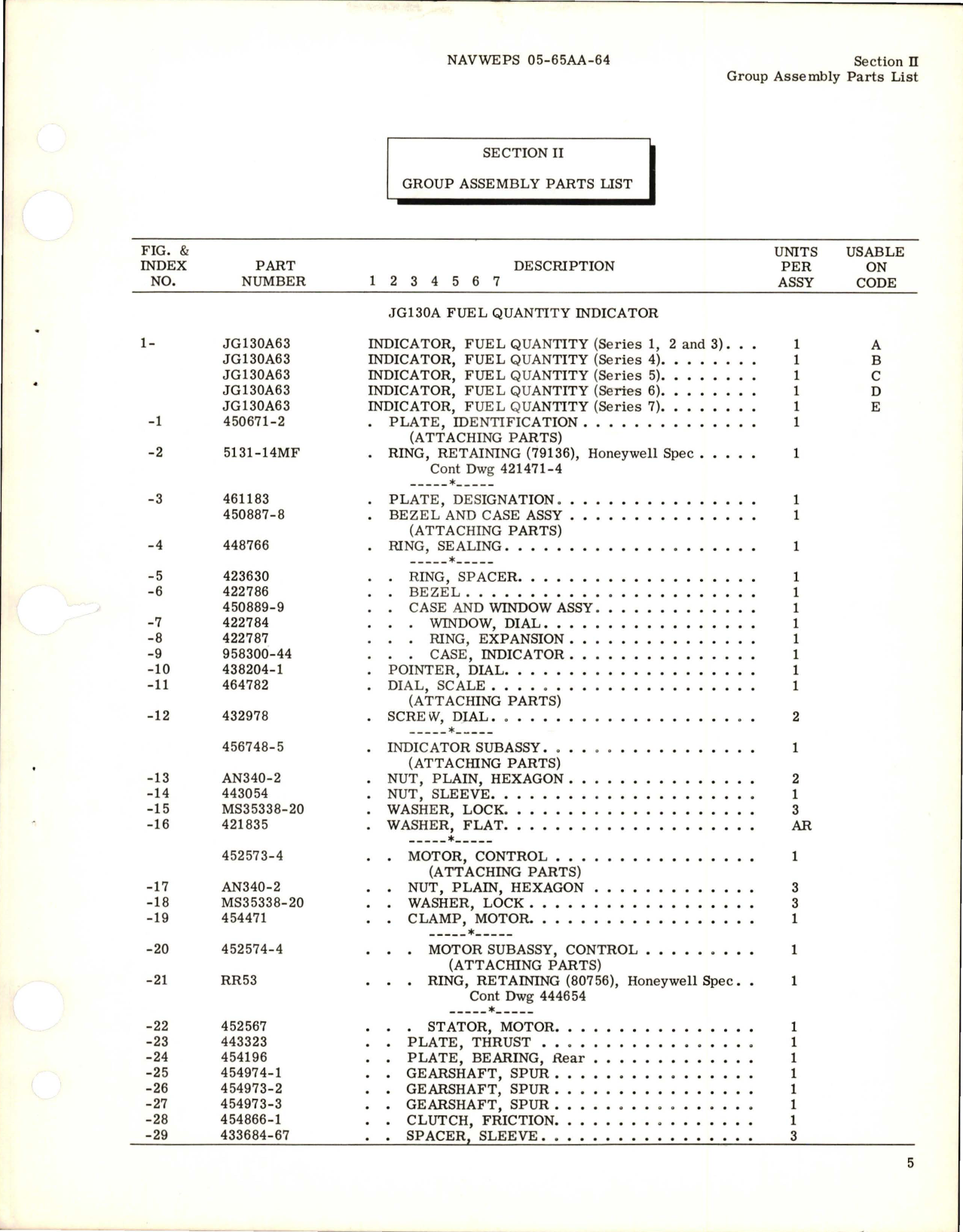 Sample page 7 from AirCorps Library document: Illustrated Parts Breakdown for Fuel Quantity Indicator - Part JG130A63 