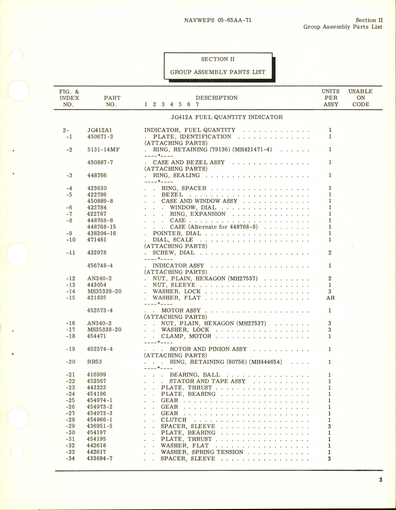 Sample page 5 from AirCorps Library document: Illustrated Parts Breakdown for Fuel Quantity Indicator - JG412A1 