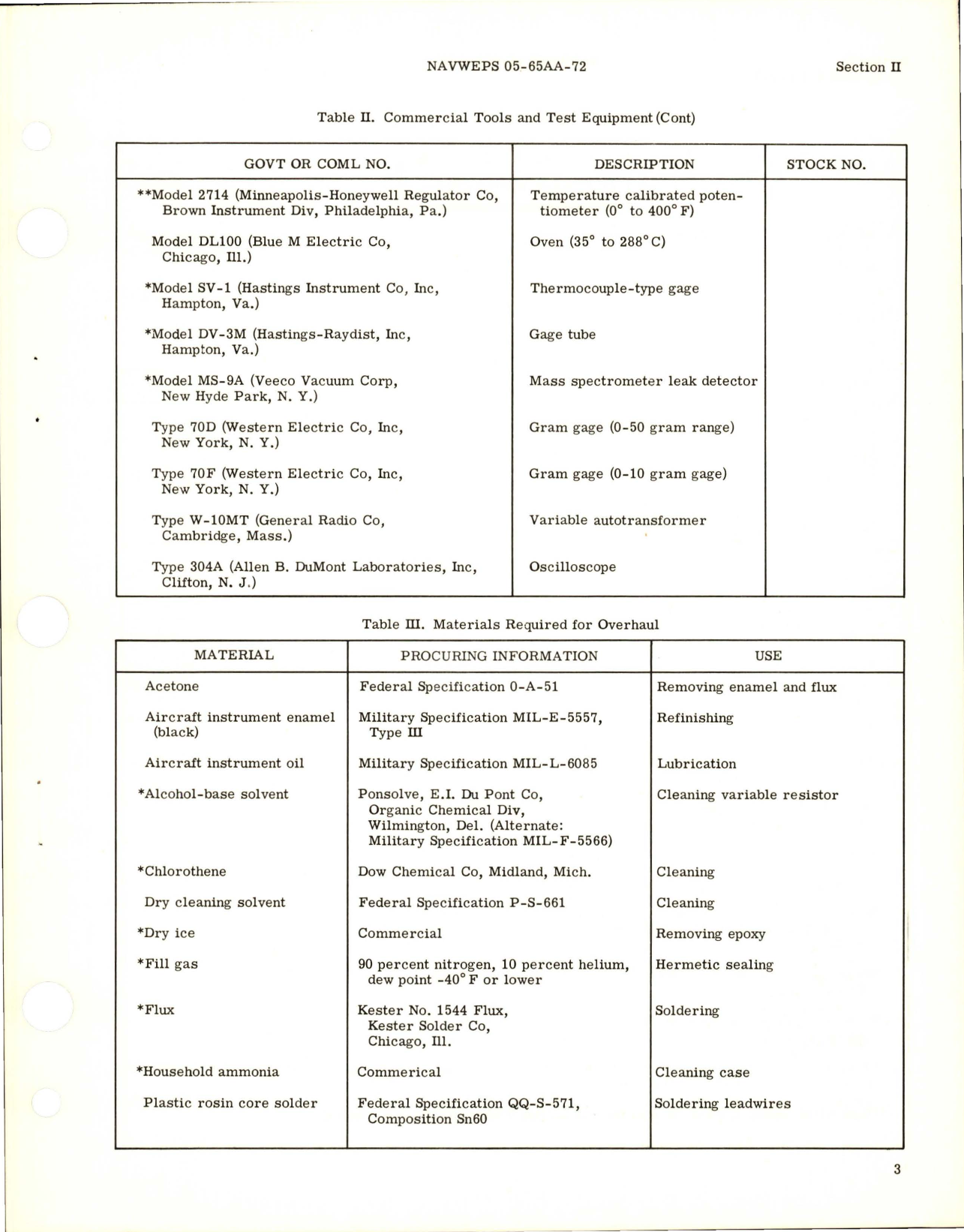 Sample page 7 from AirCorps Library document: Overhaul Instructions for Fuel Quantity Indicator - Models JG412A2, JG412A3, and JG412A4 